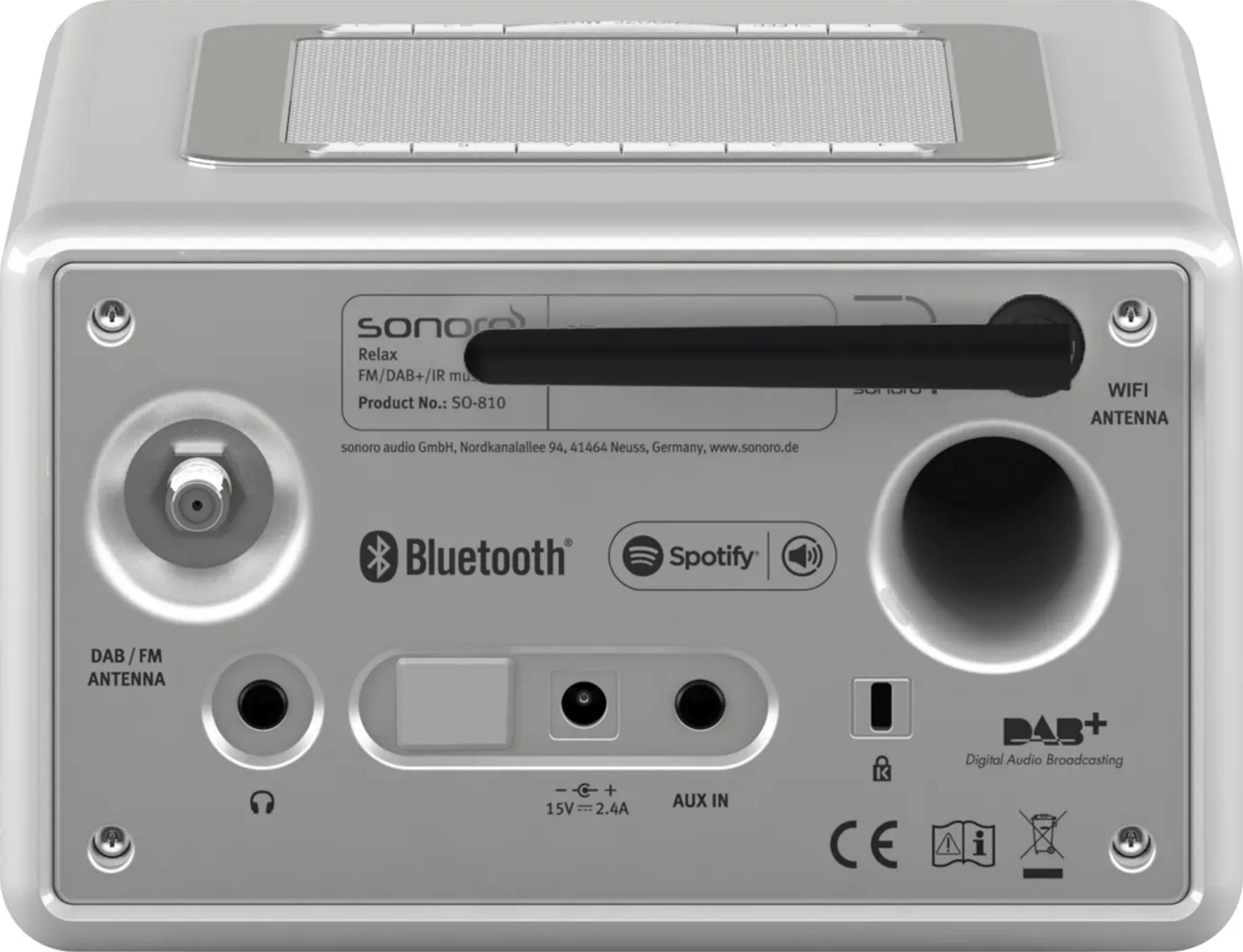 Back of a white Sonoro radio showing ports and logos like Bluetooth and Spotify.