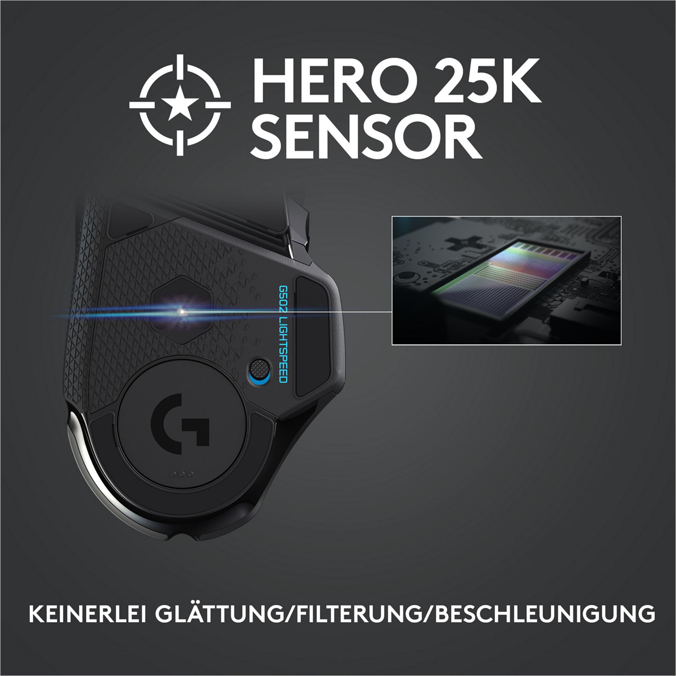 Mouse Logitech con testo "HERO 25K SENSOR" e primo piano del sensore.