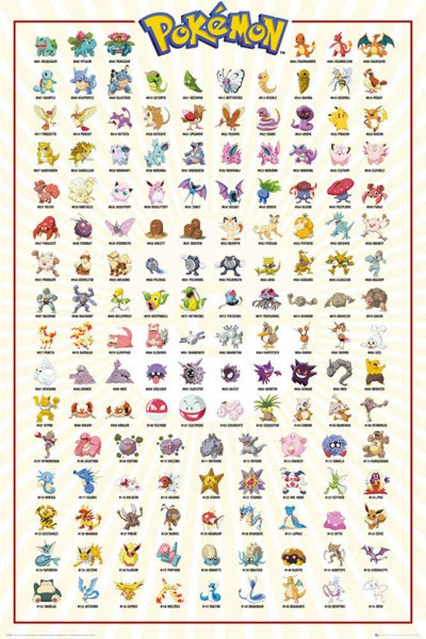 Ein Raster zeigt zahlreiche bunte Pokémon-Charaktere, jeder mit einer Nummer.