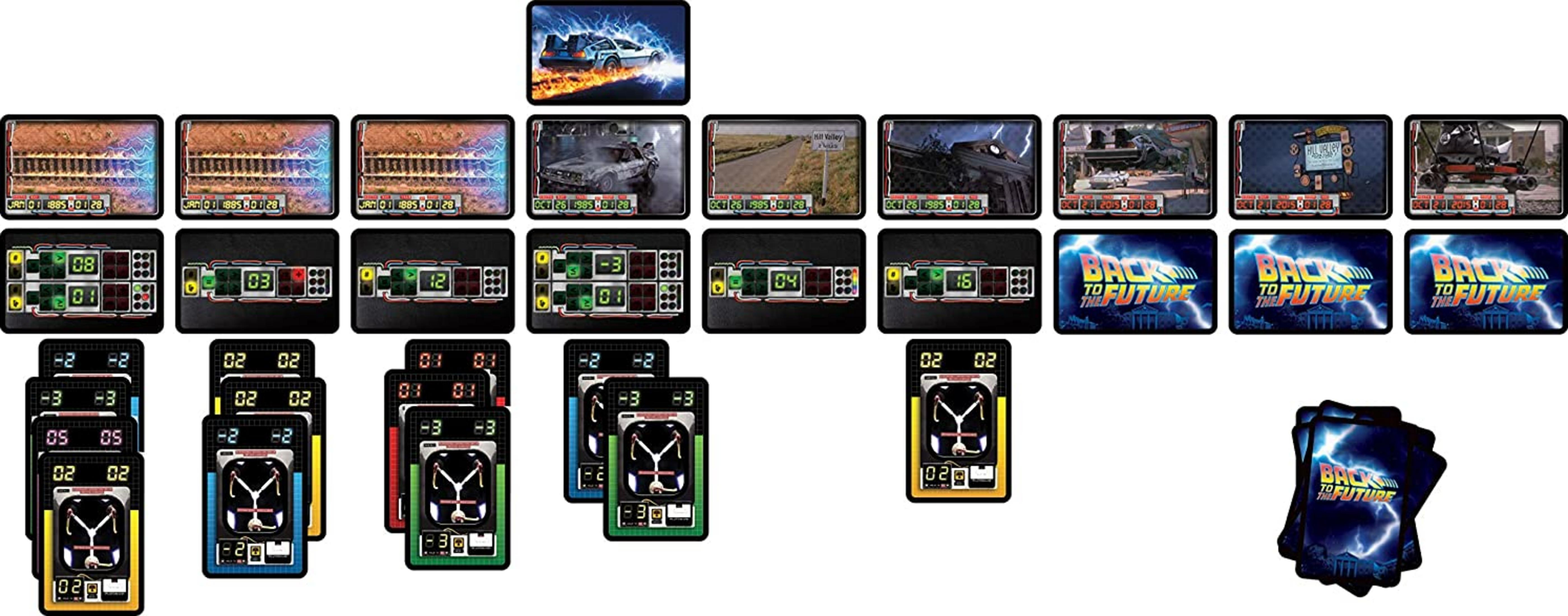 Collage von Back to the Future-Spielkomponenten mit Zeitreisemotiven.