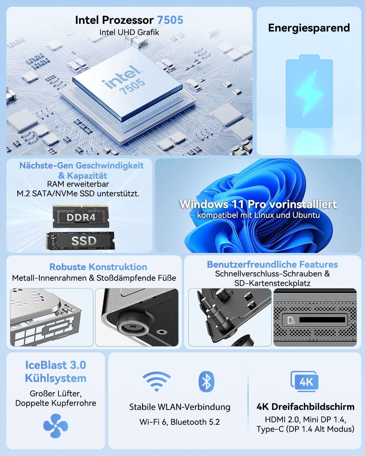 Bildschirm mit Intel Prozessor 7505, RAM, SSD, Windows 11, Energieeffizienz, robuster Konstruktion, Kühlung, WLAN und 4K-Ausgabe.