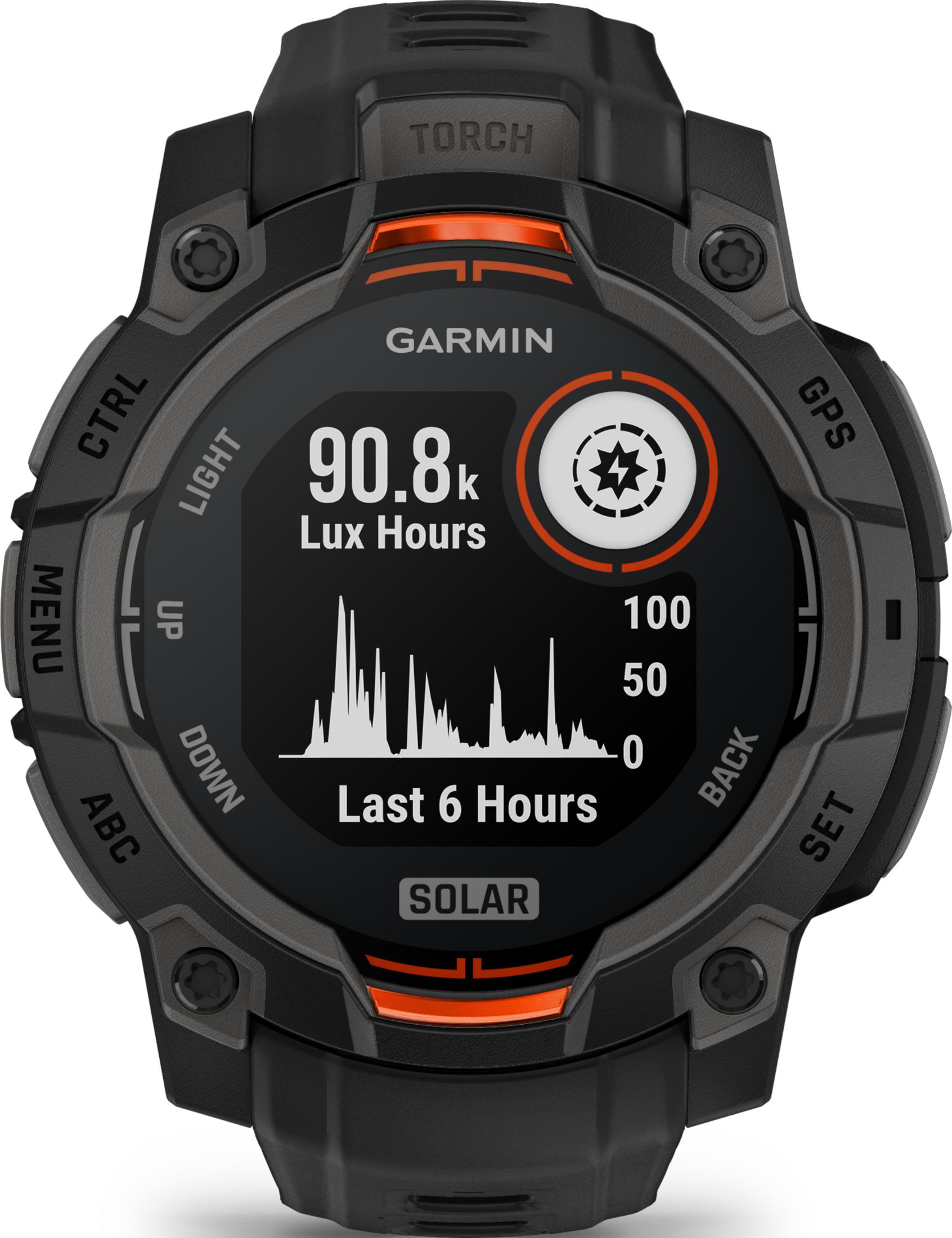 Czarny zegarek Garmin pokazuje 90,8 tys. Godzin Lux i wykres z ostatnich 6 godzin.