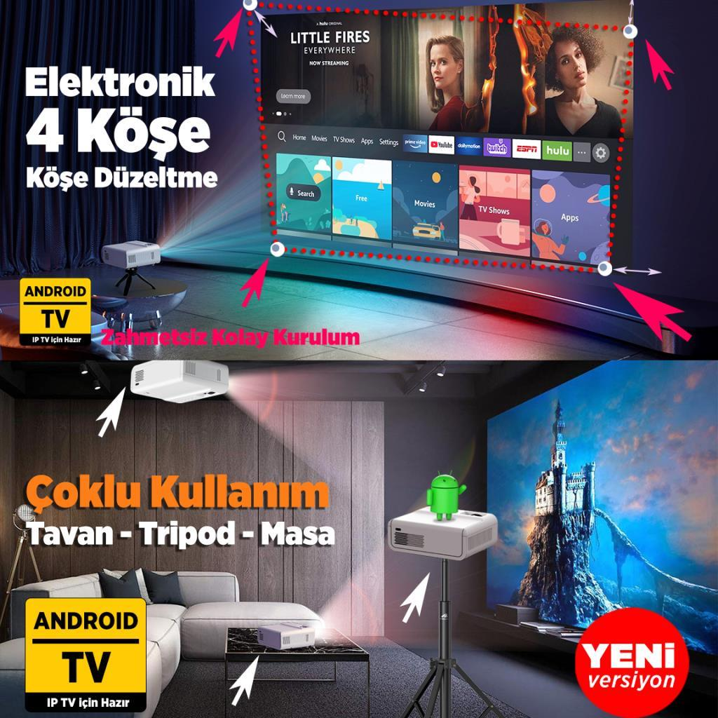 Projeksiyon cihazları ekran ve TV'ye görüntü yansıtıyor. Kurulum örnekleri.
