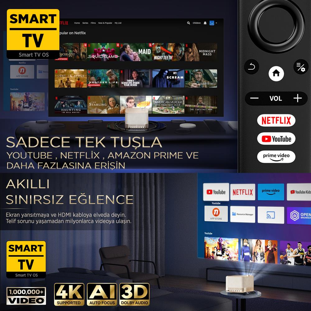 Akıllı TV, yayın uygulamaları, kumanda ve projektör. İçerik genel bakışı.