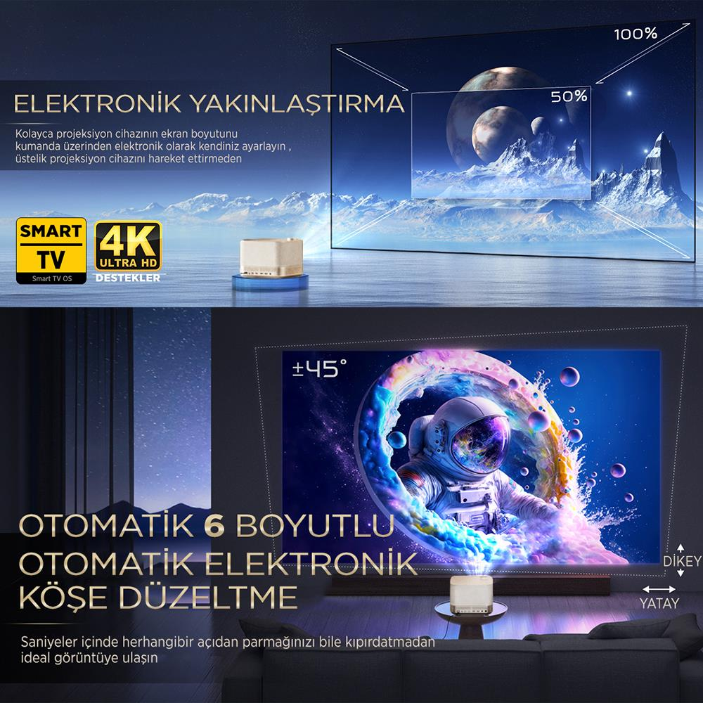 Projektör görüntü boyutunu ve açısını otomatik ayarlar. Astronot gösterilir.