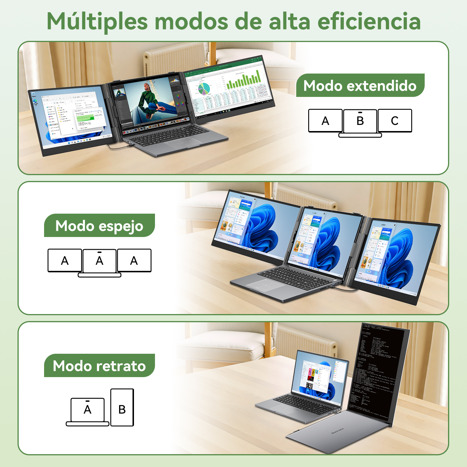 Un portátil con tres pantallas adicionales en modos extendido, espejo y retrato.