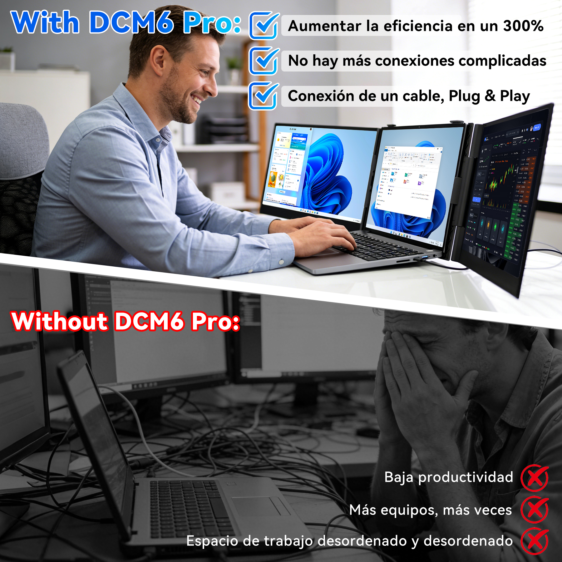 Hombre trabaja con tres monitores; arriba con DCM6 Pro, abajo sin.