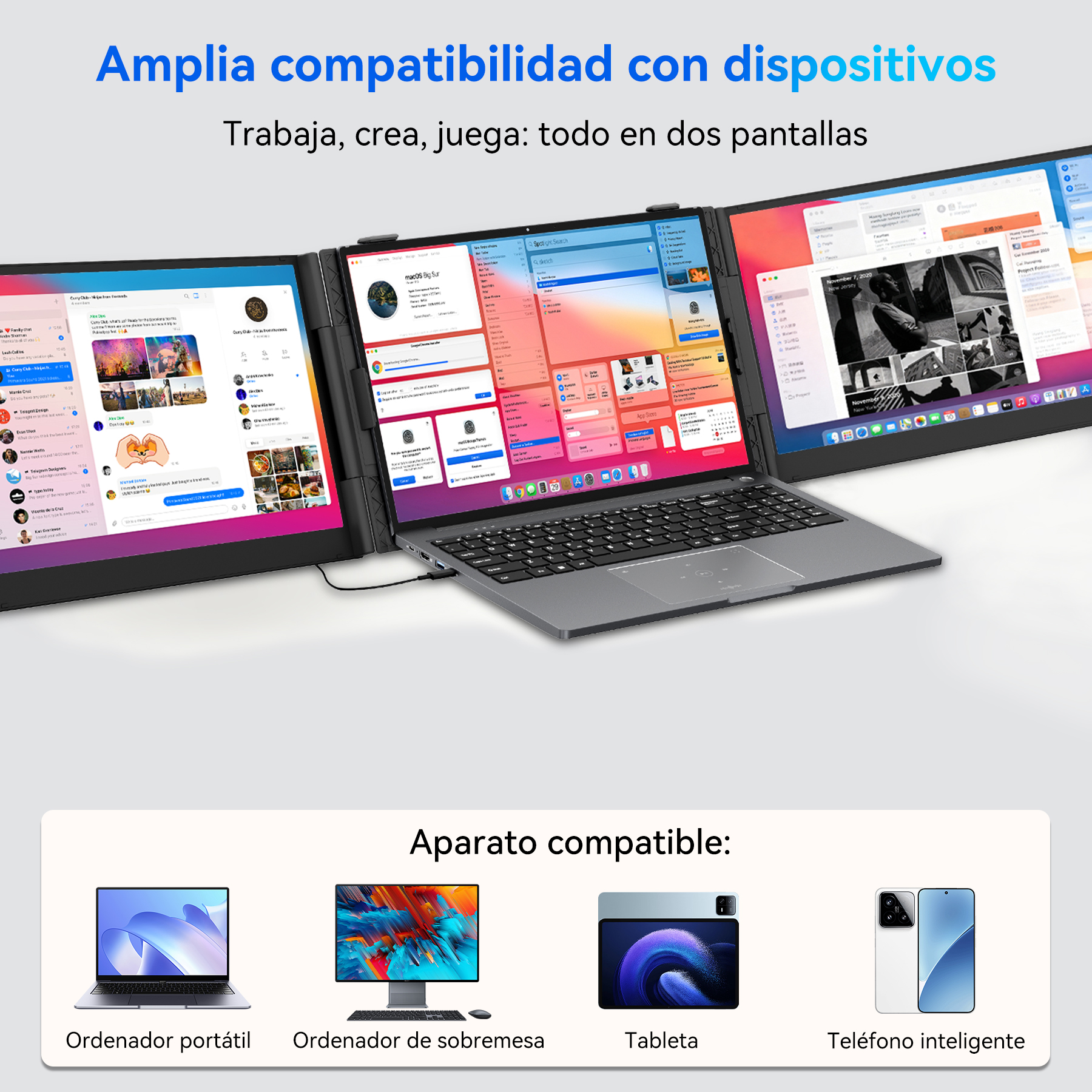 Un portátil con dos pantallas adicionales. Abajo, imágenes de portátil, escritorio, tableta y smartphone.