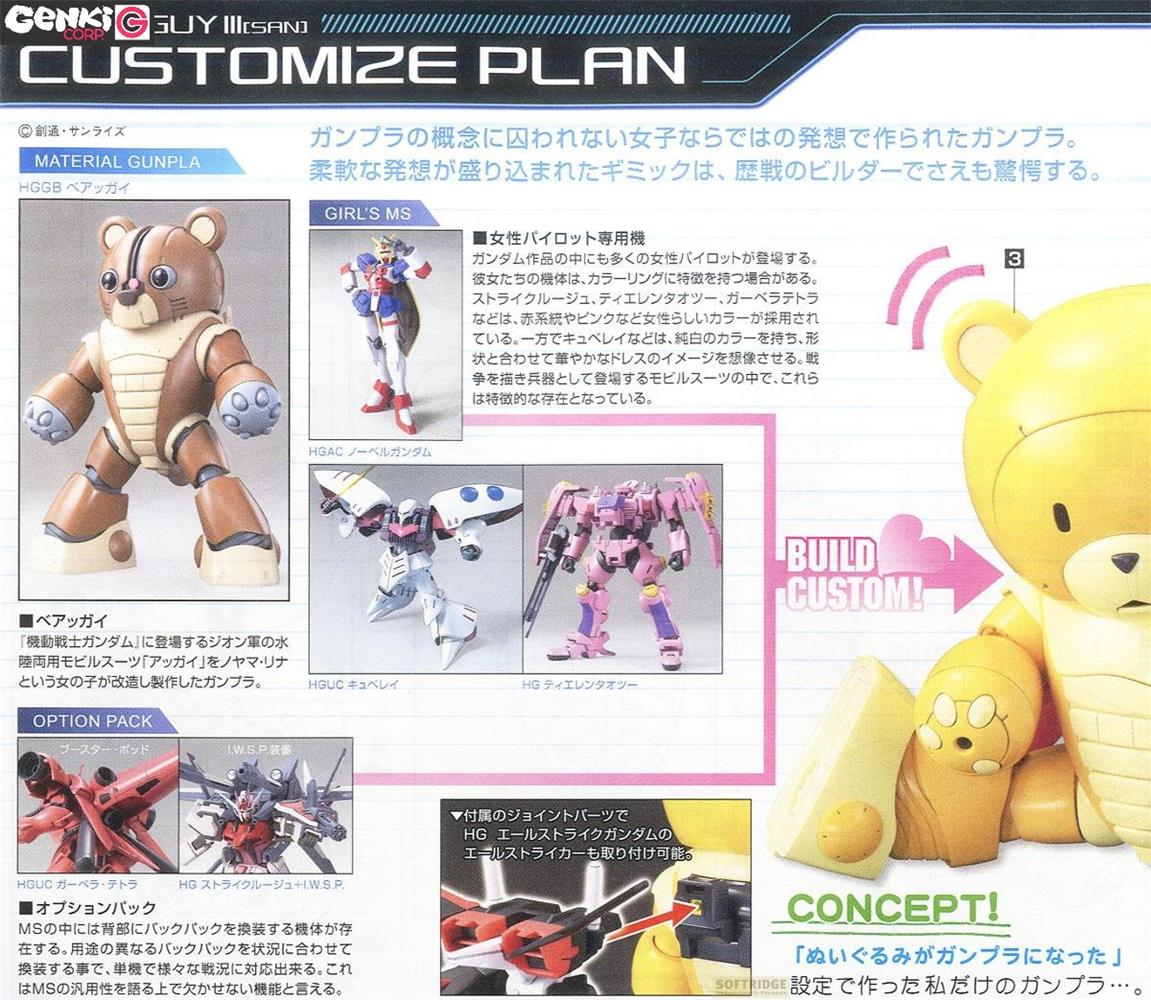 Ein Bär-förmiges Gundam-Modell mit braunen und beigen Teilen.