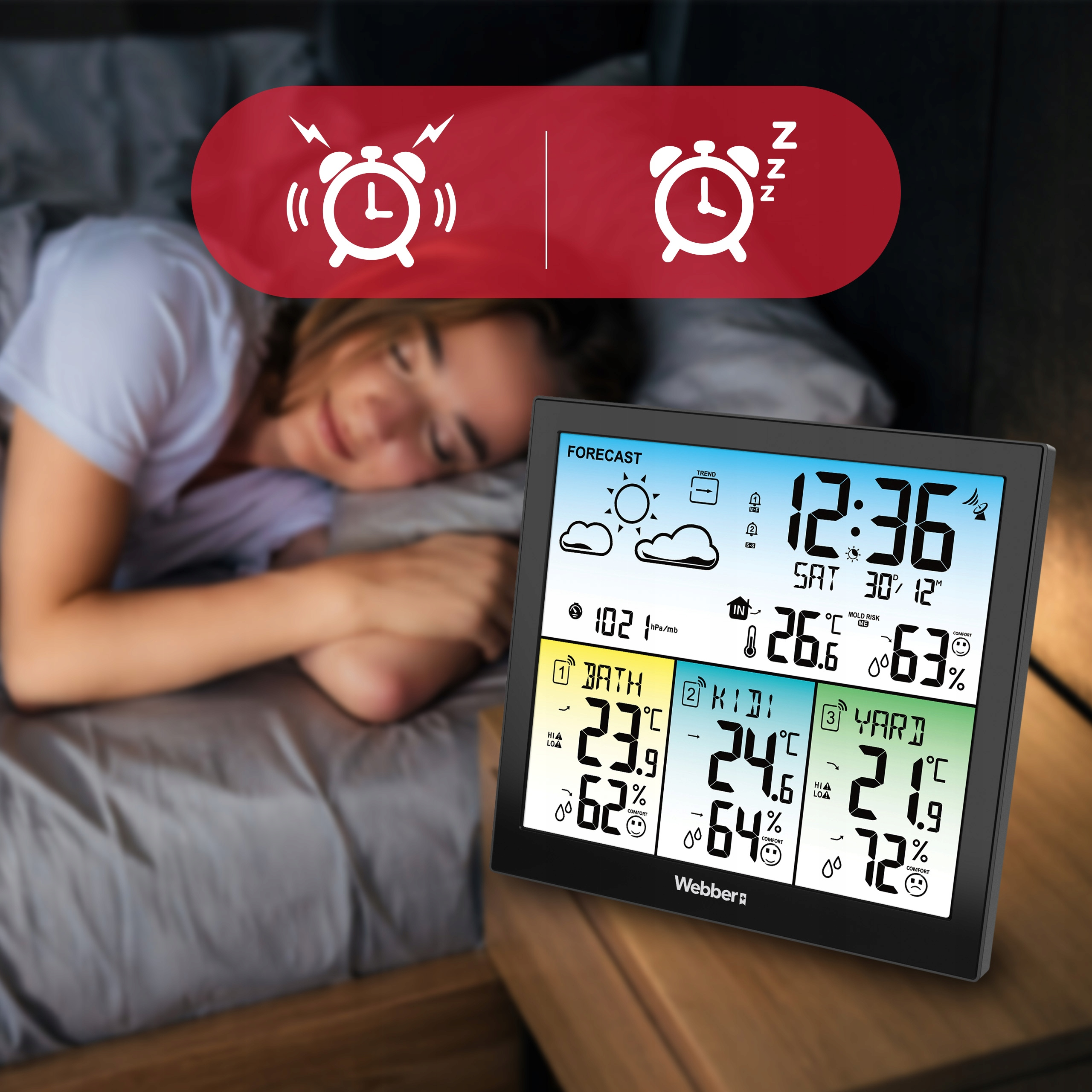 Osoba śpi, podczas gdy cyfrowa stacja pogodowa pokazuje prognozę, czas i temperatury.
