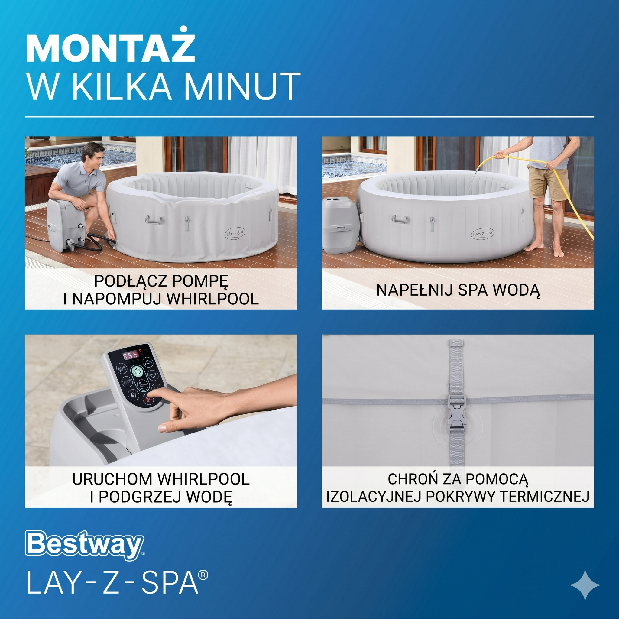 Montaż jacuzzi dmuchanego: pompuj, napełniaj, uruchamiaj, chroń. Bestway Lay-Z-Spa.