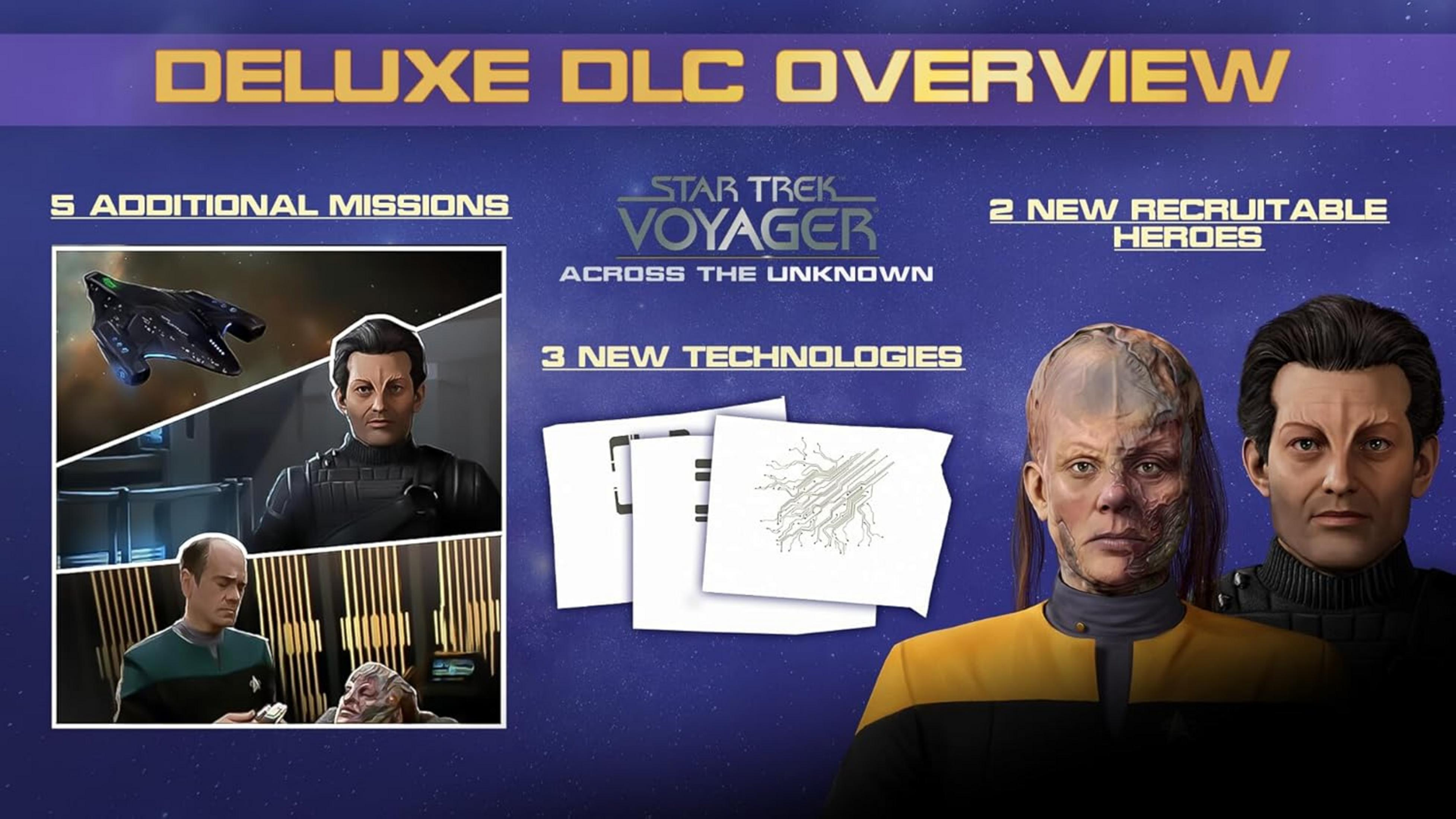 Übersicht über das Deluxe-DLC von Star Trek Voyager mit Missionen, Helden und Technologien.