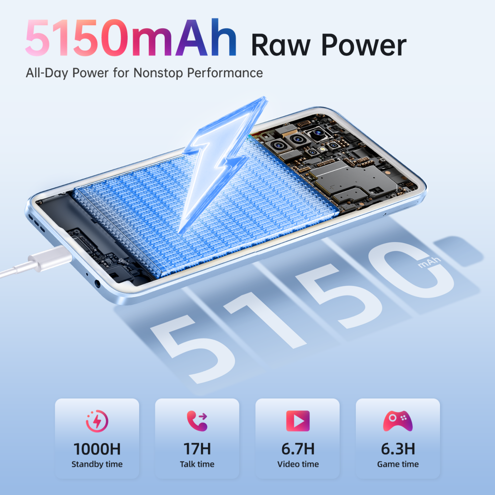 Smartphone con batería de 5150mAh, puerto de carga, rayo, componentes y duración de batería.