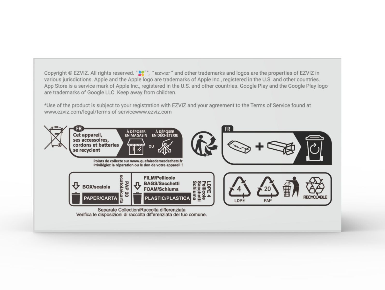 Simboli di riciclo con testo per dispositivi, cavi, batterie, carta e plastica.