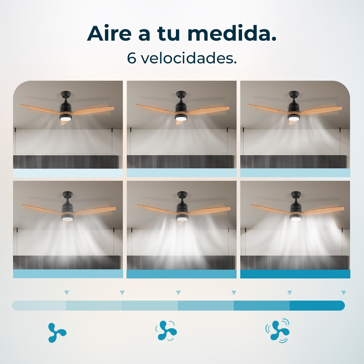 Ventilatore a soffitto con pale in legno e luce, 6 velocità, flusso d'aria mostrato.