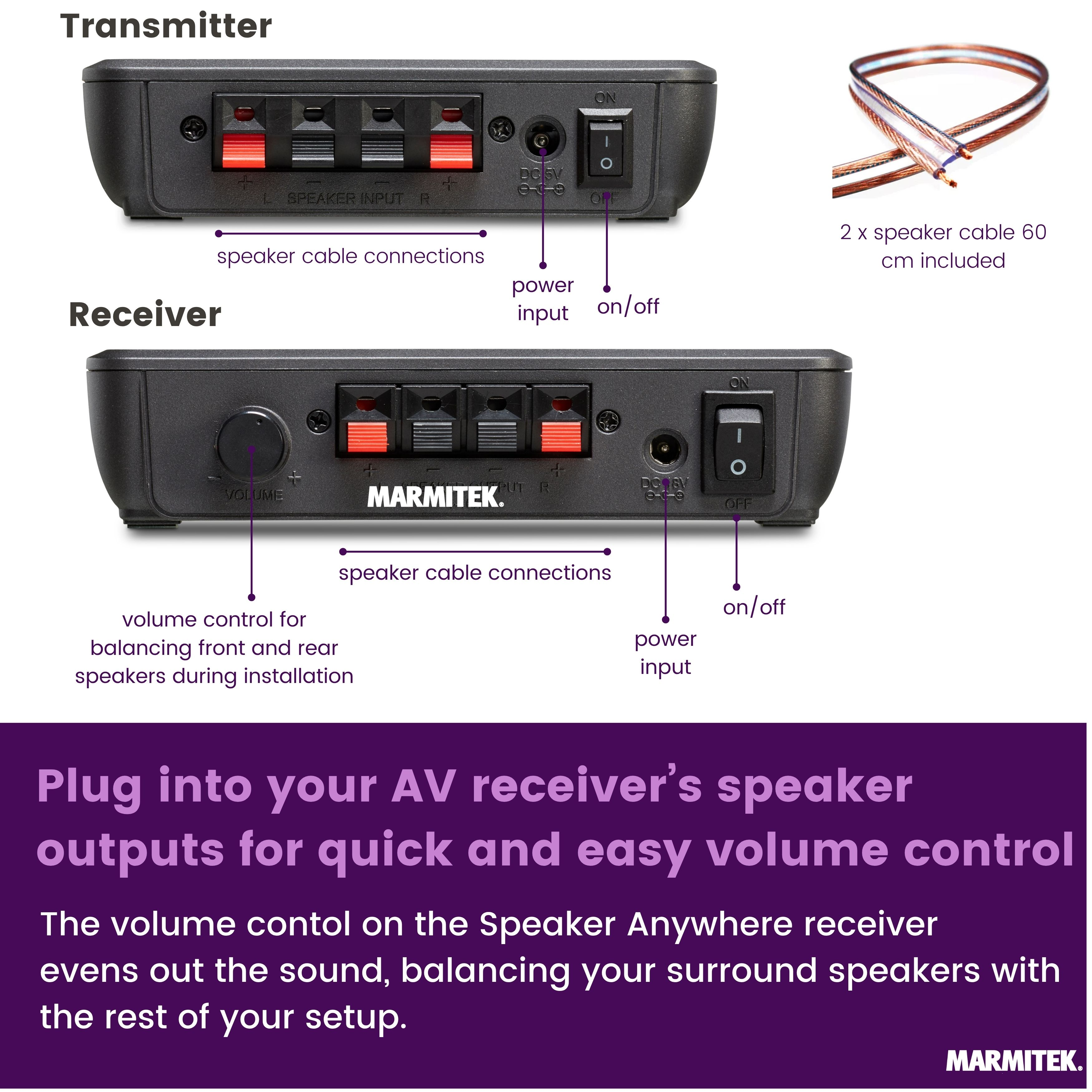 Transmitter and receiver with speaker connections, power input, and on/off switch.