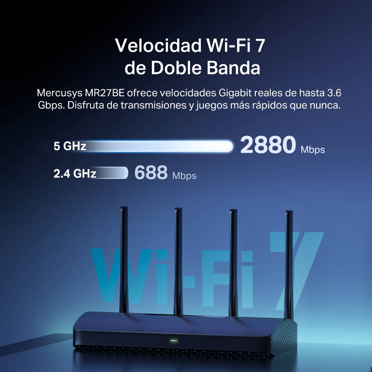 Ein Router mit 5 GHz und 2880 Mbps, 2.4 GHz und 688 Mbps.