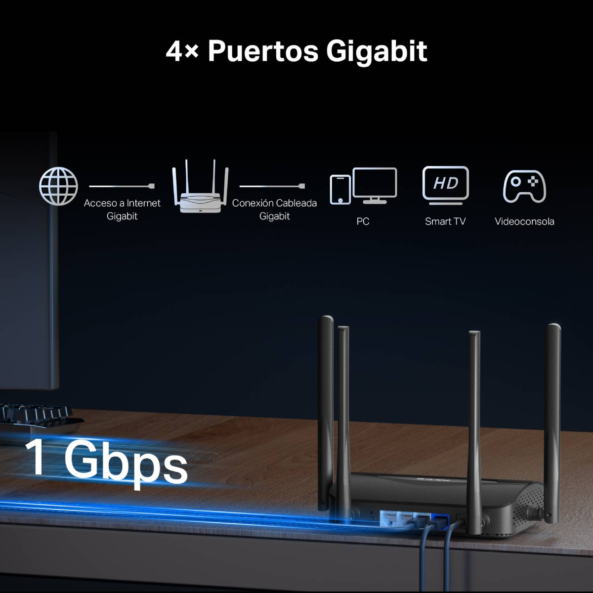 Router z 4 portami Gigabit, pokazujący prędkość 1 Gbps.