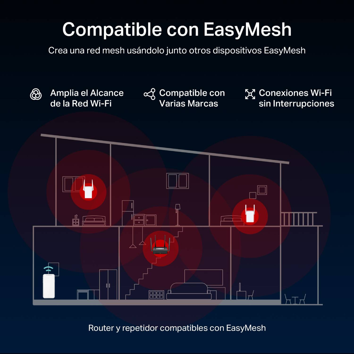 Schemat domu pokazujący router i wzmacniacze EasyMesh zapewniające zasięg Wi-Fi.