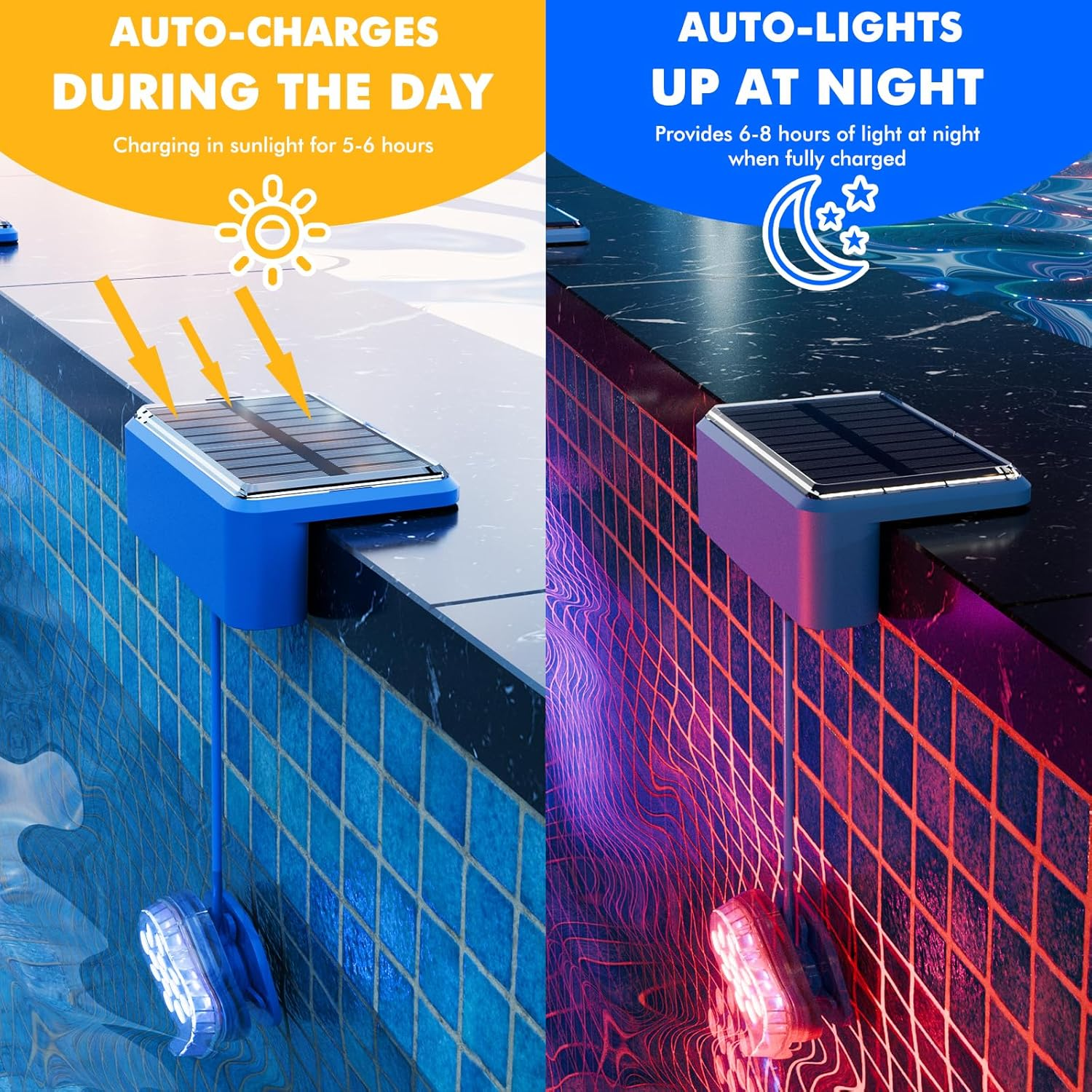 Solarleuchte für Pools: tagsüber Aufladung, nachts Beleuchtung.