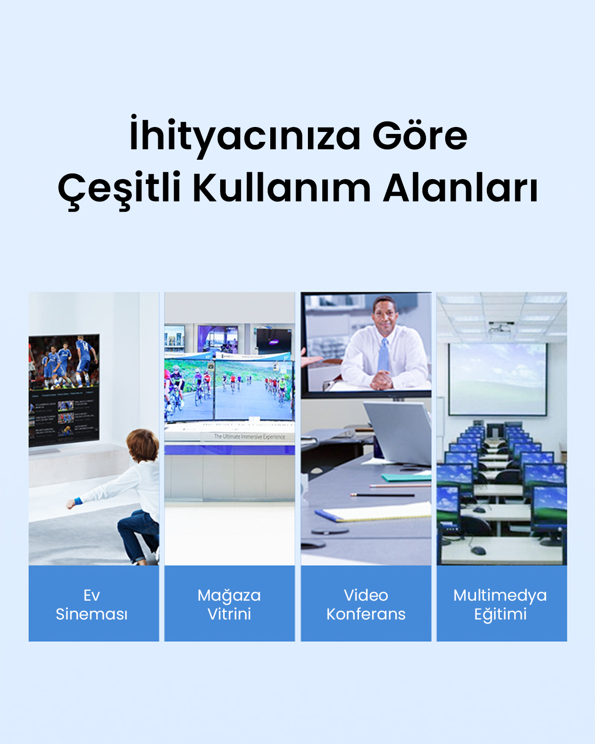 Dört sahne: ev sineması, mağaza vitrini, görüntülü konferans, bilgisayar laboratuvarı.