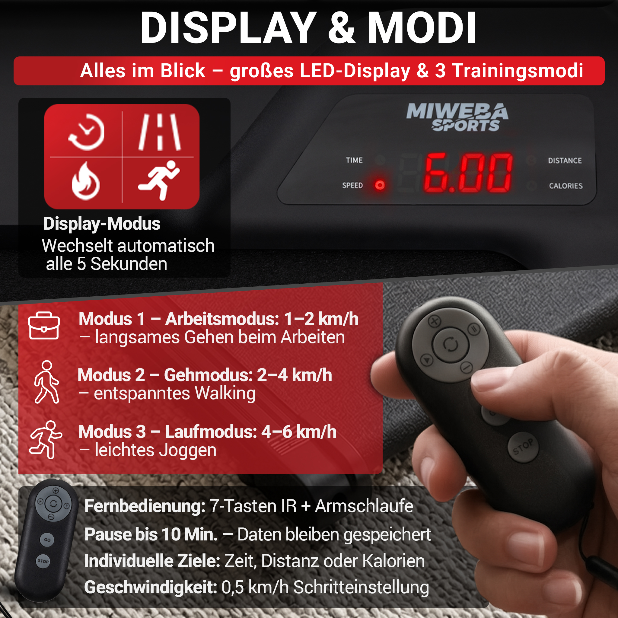 Ein Laufbanddisplay mit Zeit, Geschwindigkeit und Modi. Fernbedienung in Hand.