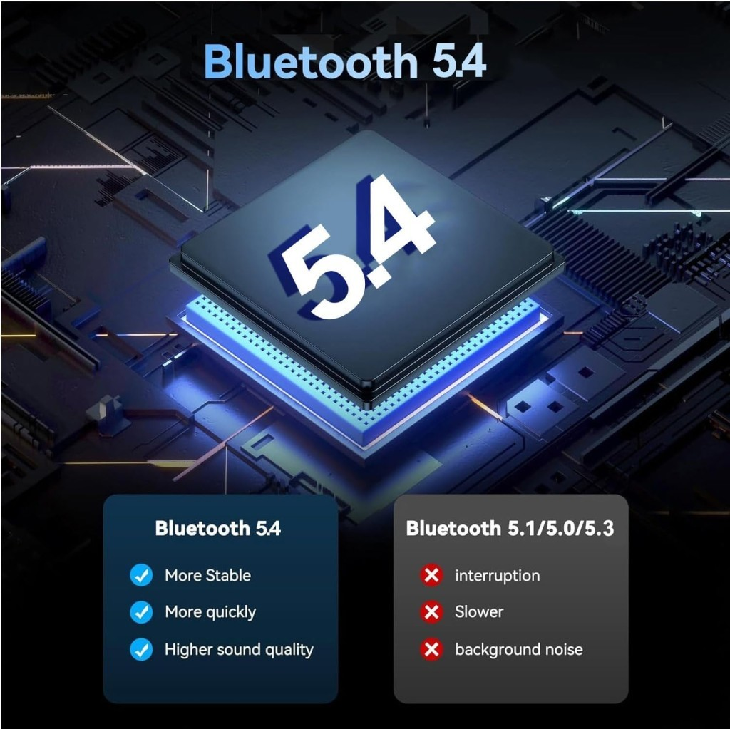 Karşılaştırma listesi ve "Bluetooth 5.4" çipi ile soyut arka plan.
