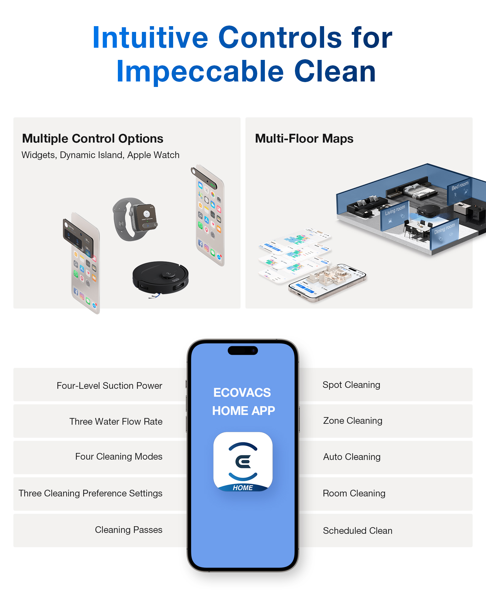 Contrôle de l'application avec puissance d'aspiration, débit d'eau, modes de nettoyage, etc.