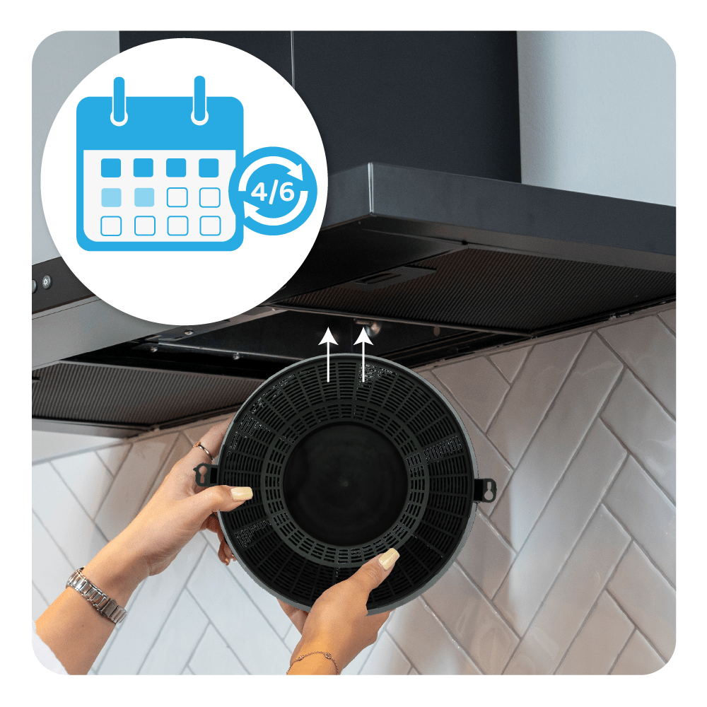 Eine Person wechselt einen Aktivkohlefilter einer Dunstabzugshaube. Kalender-Symbol zeigt 4/6.
