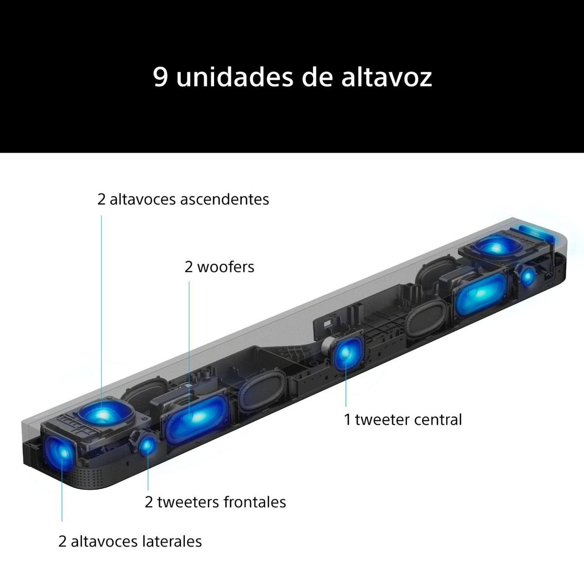 Vista de corte de una barra de sonido con 9 unidades de altavoz, iluminadas.
