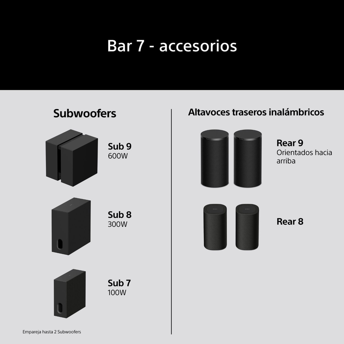 Subwoofers negros (Sub 9, Sub 8, Sub 7) y altavoces (Rear 9, Rear 8).