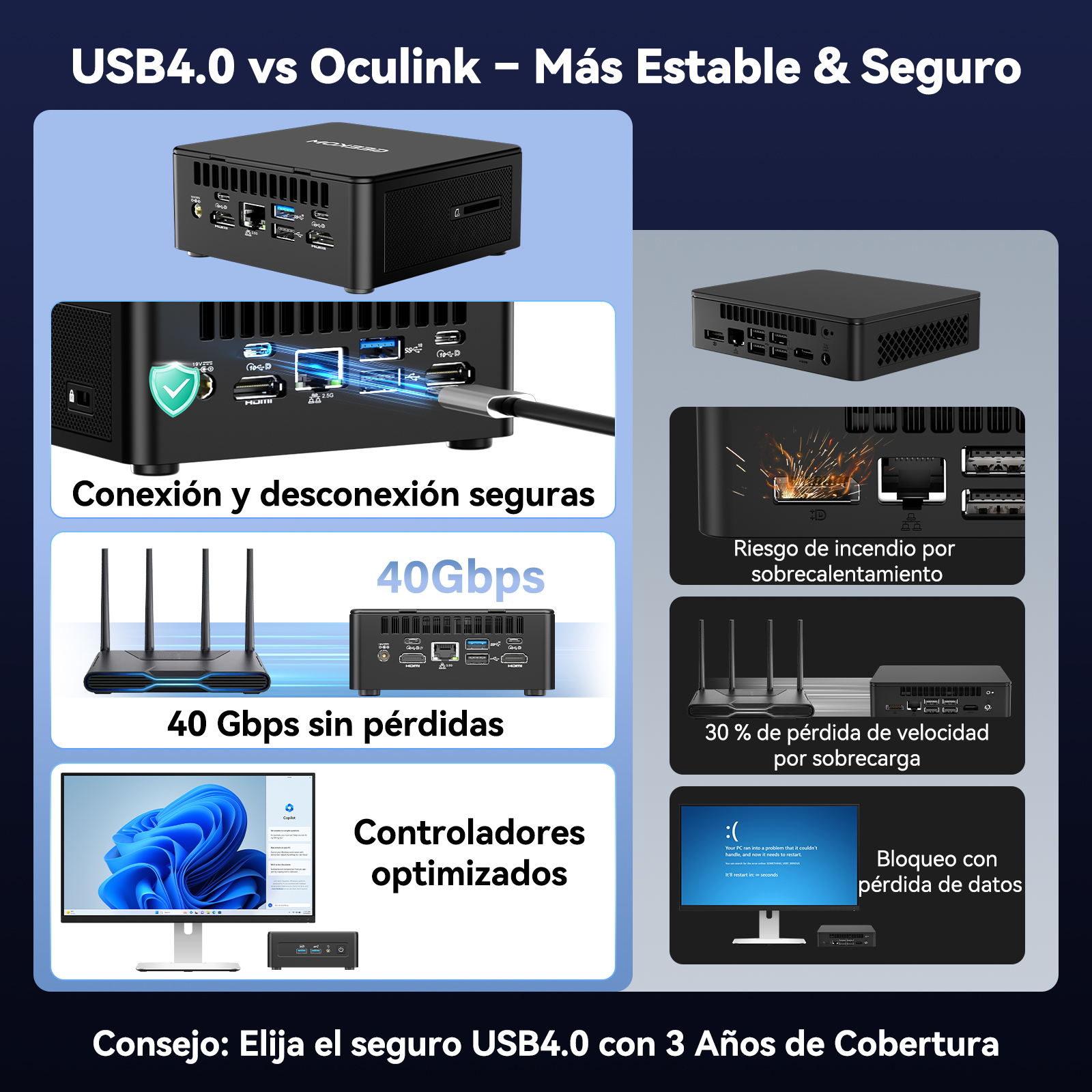Comparación USB4.0 vs Oculink: puertos, velocidad y riesgos.
