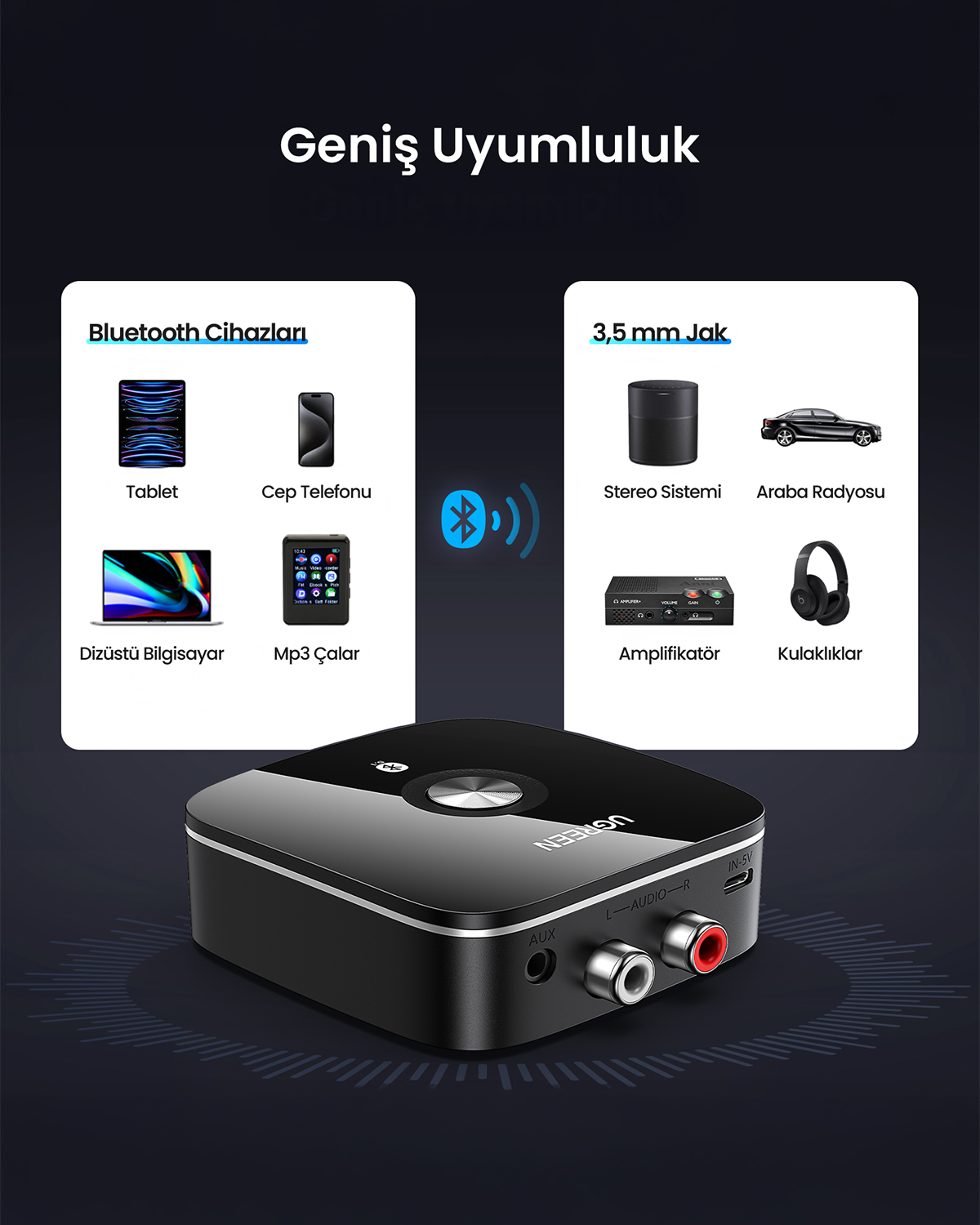 Siyah Bluetooth adaptörü tabletler, telefonlar, dizüstü bilgisayarlar, MP3 çalarlar, stereo sistemler, araba radyoları, amplifikatörler ve kulaklıklarla uyumluluğu gösterir.