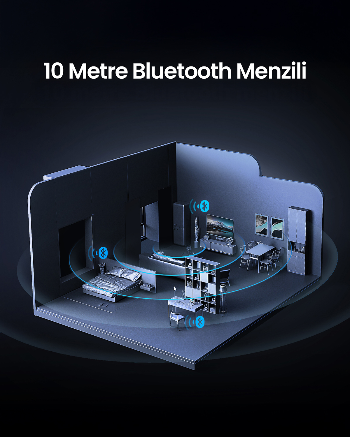 Yatak odası, yemek alanı ve çalışma alanını gösteren bir evin kesit görünümü. Bluetooth simgeleri menzili belirtir.