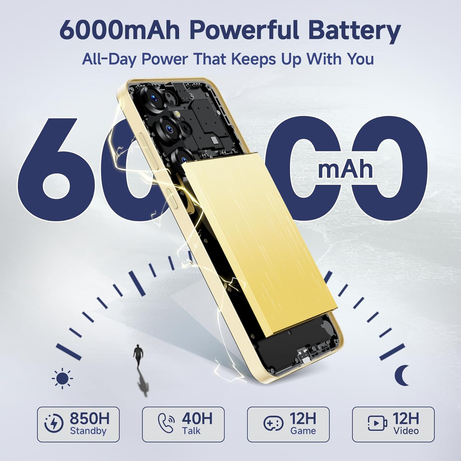 Uno smartphone con batteria da 6000mAh, 850h standby, 40h conversazione, 12h gioco, 12h video.