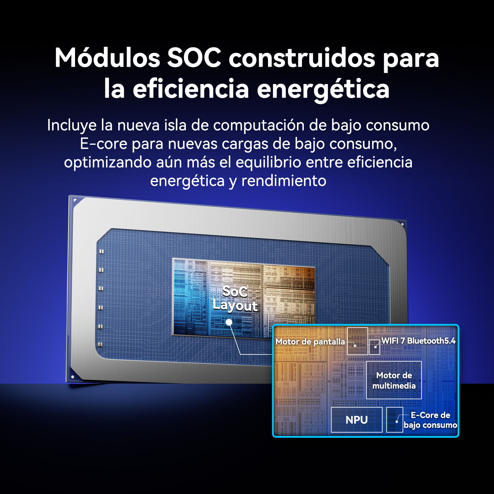 Un diseño de procesador con etiquetas como SoC, NPU y E-Core.