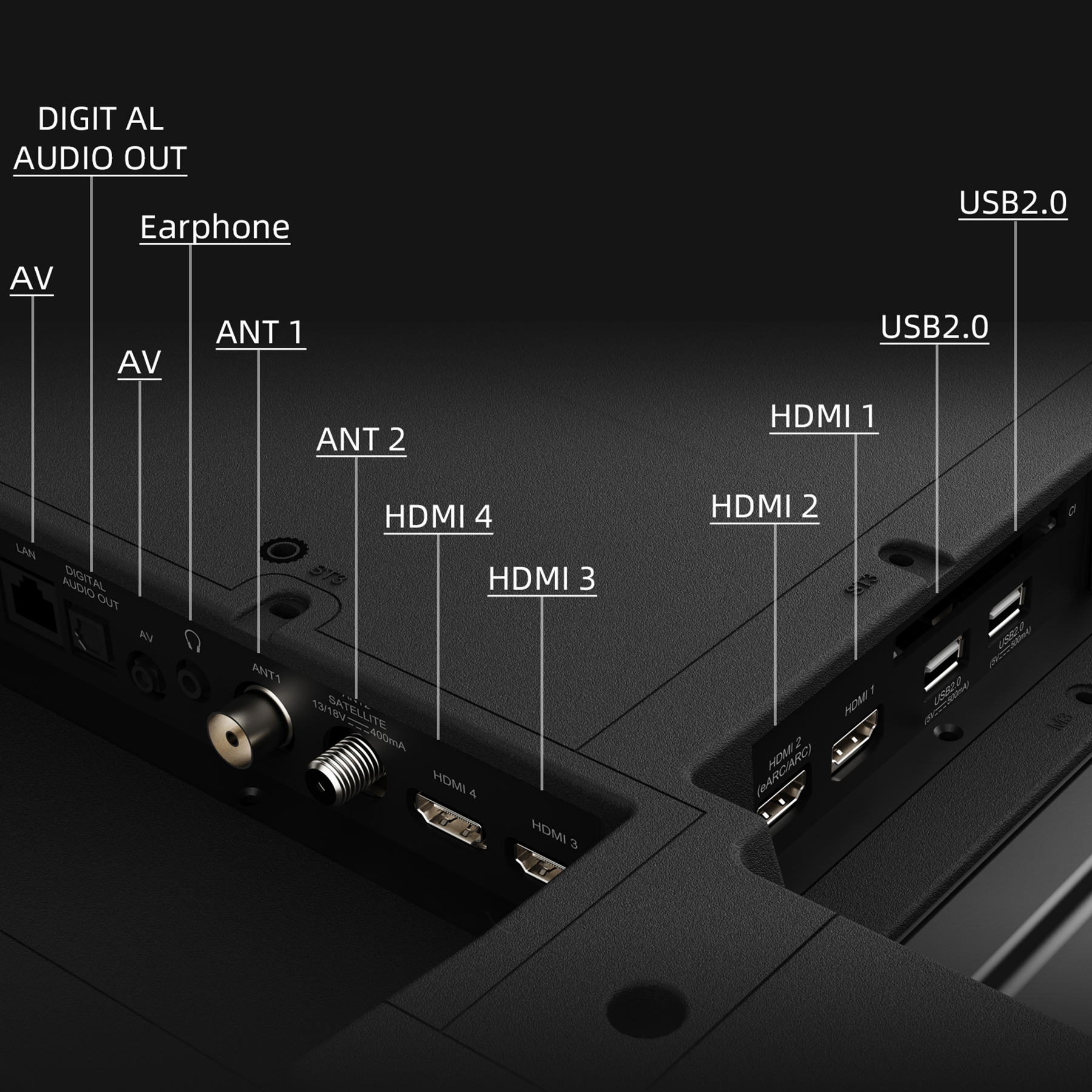Panel tylny telewizora z portami HDMI, USB i antennowymi.