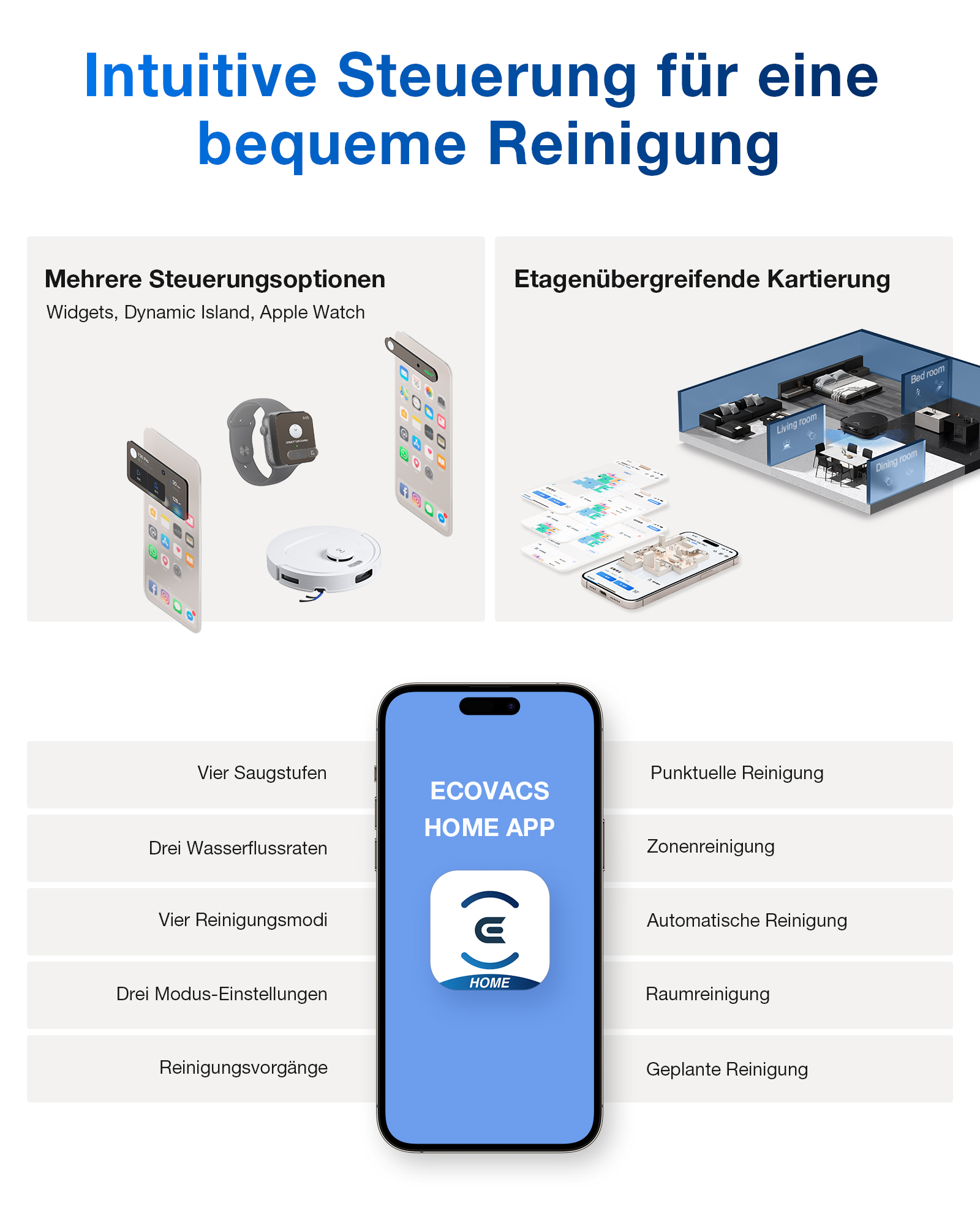 App-Steuerung für Saugroboter: Optionen und Kartierung.