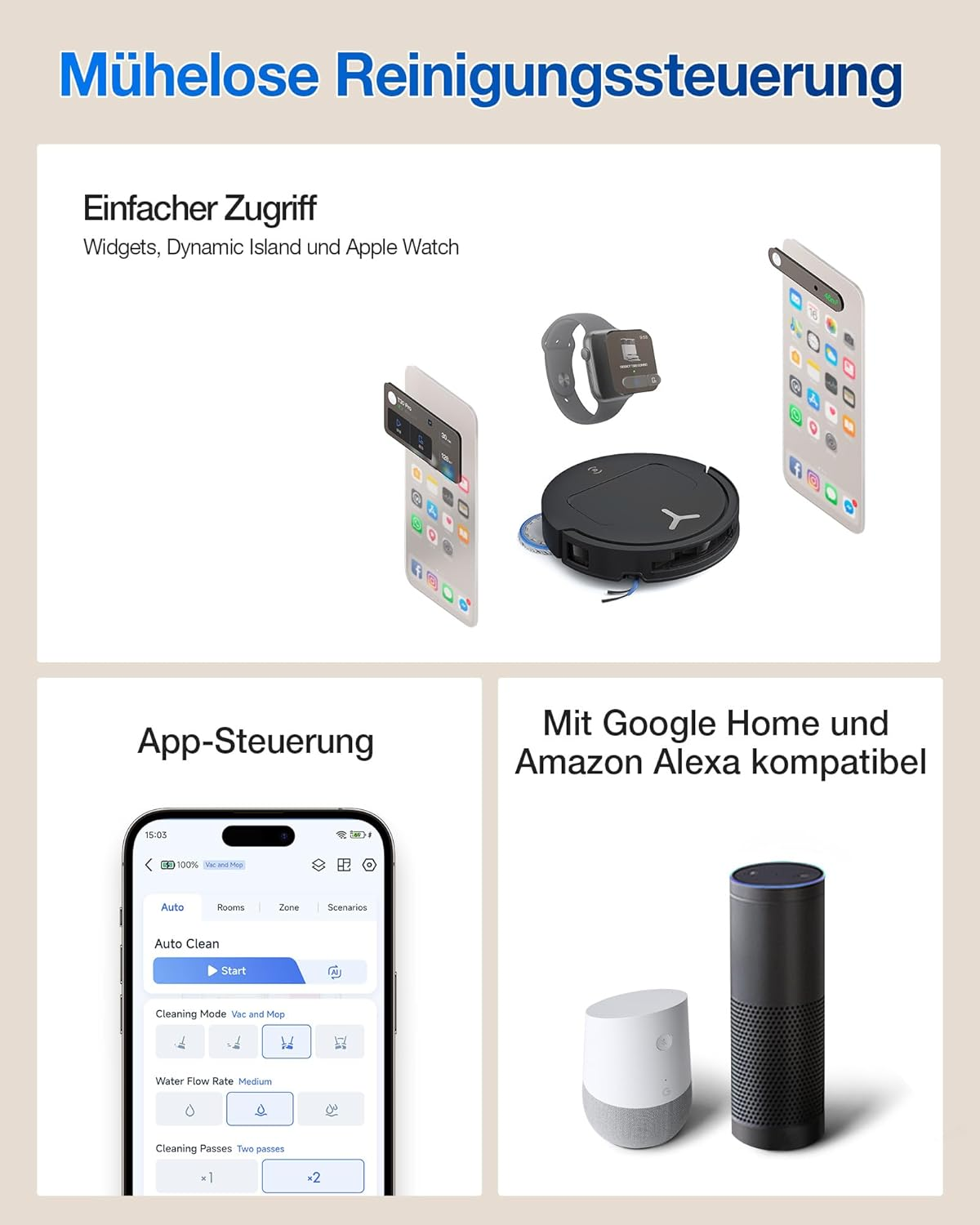 Roboterstaubsauger, Smartphone, Apple Watch und Smart Speaker.