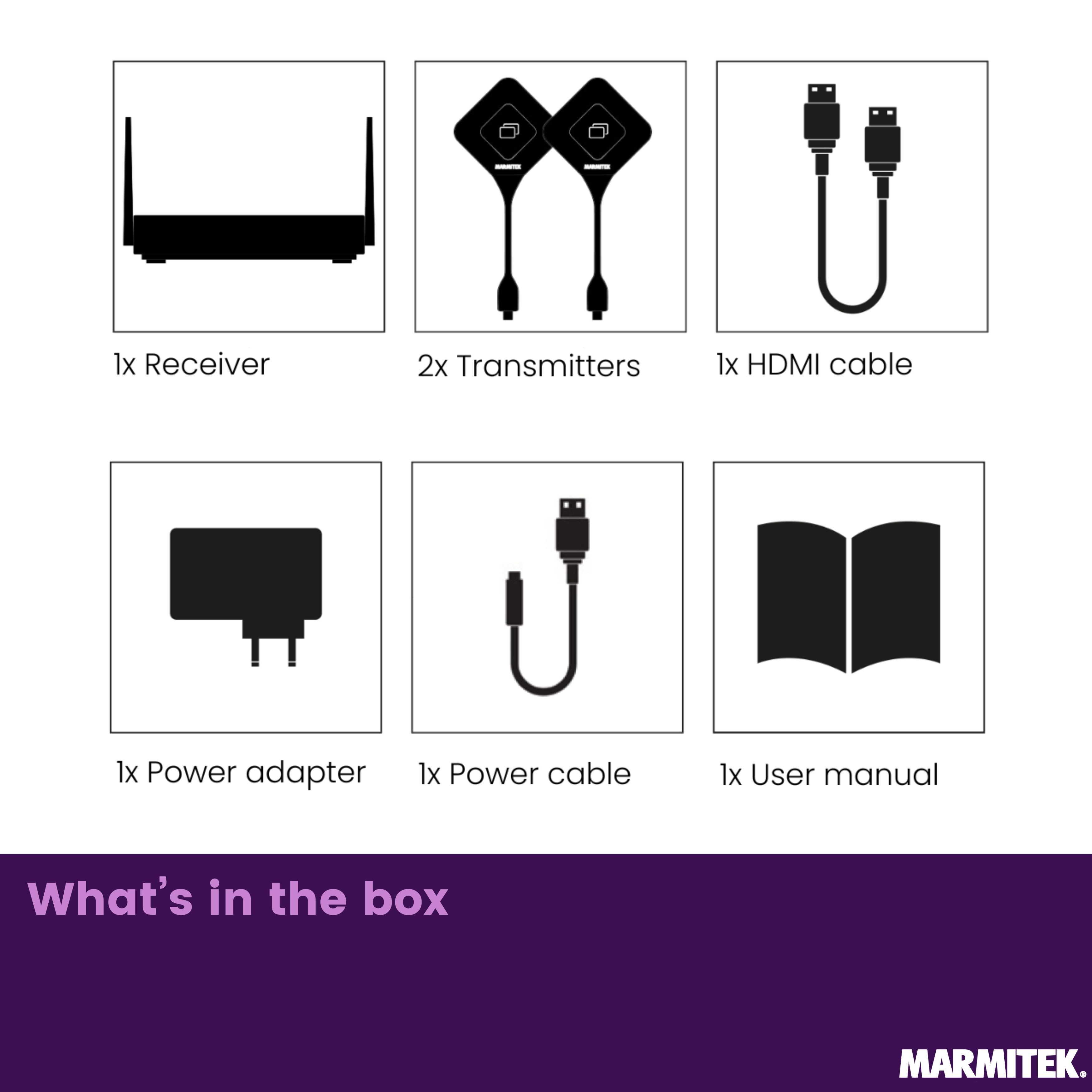 Inhalt einer Box: Empfänger, 2 Sender, HDMI, Netzteil, Kabel, Handbuch.