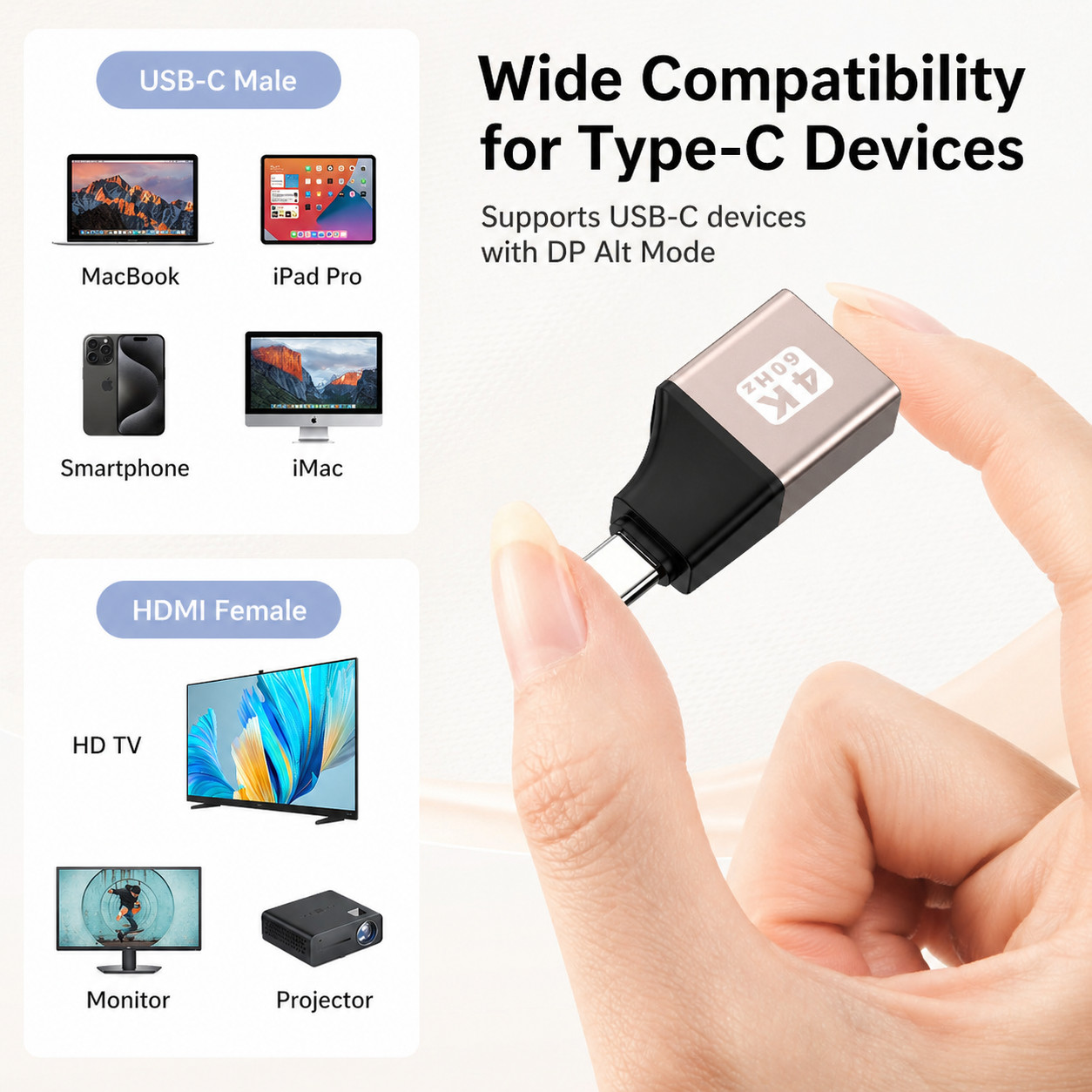 Adapter 4K 60Hz, pokazany z kompatybilnymi urządzeniami USB-C, takimi jak laptopy, tablety, smartfony i iMac.