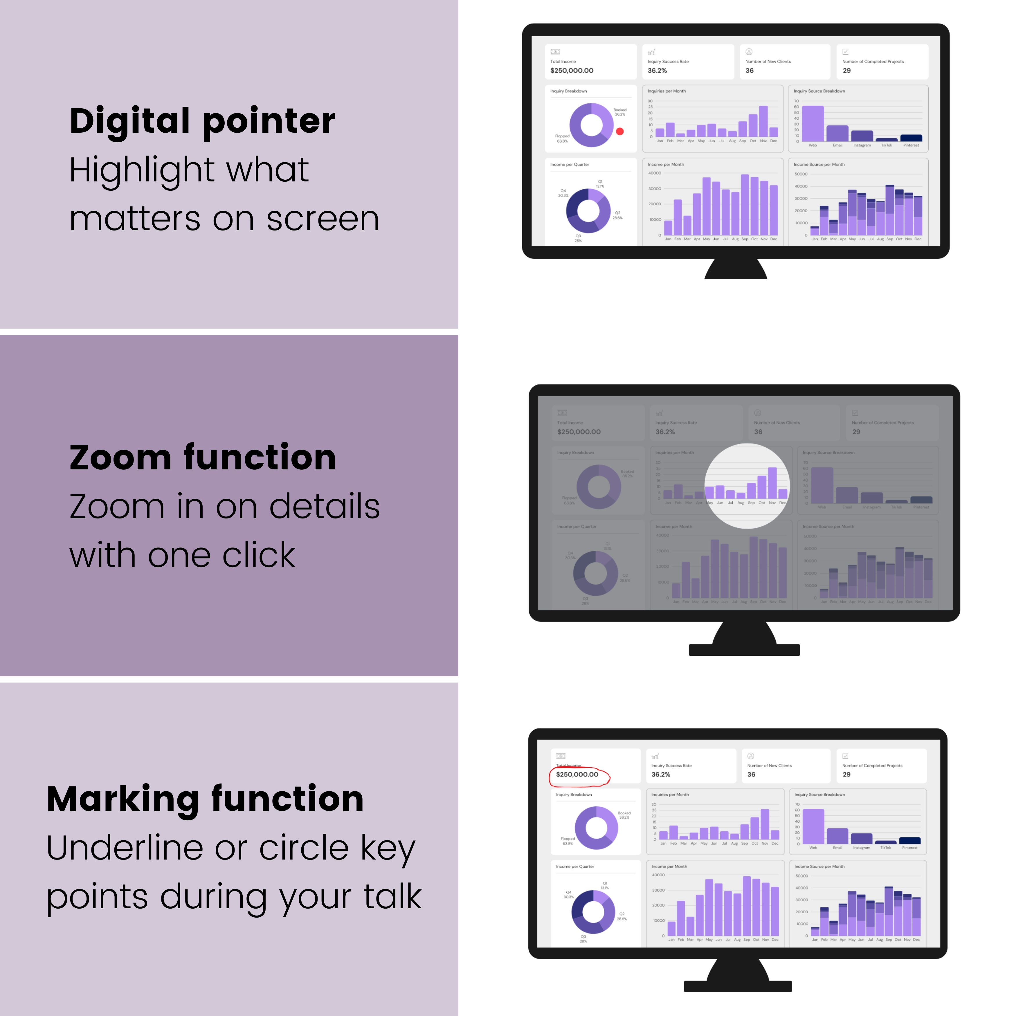 Scherm toont drie secties die digitale aanwijzer-, zoom- en markeerfuncties demonstreren.