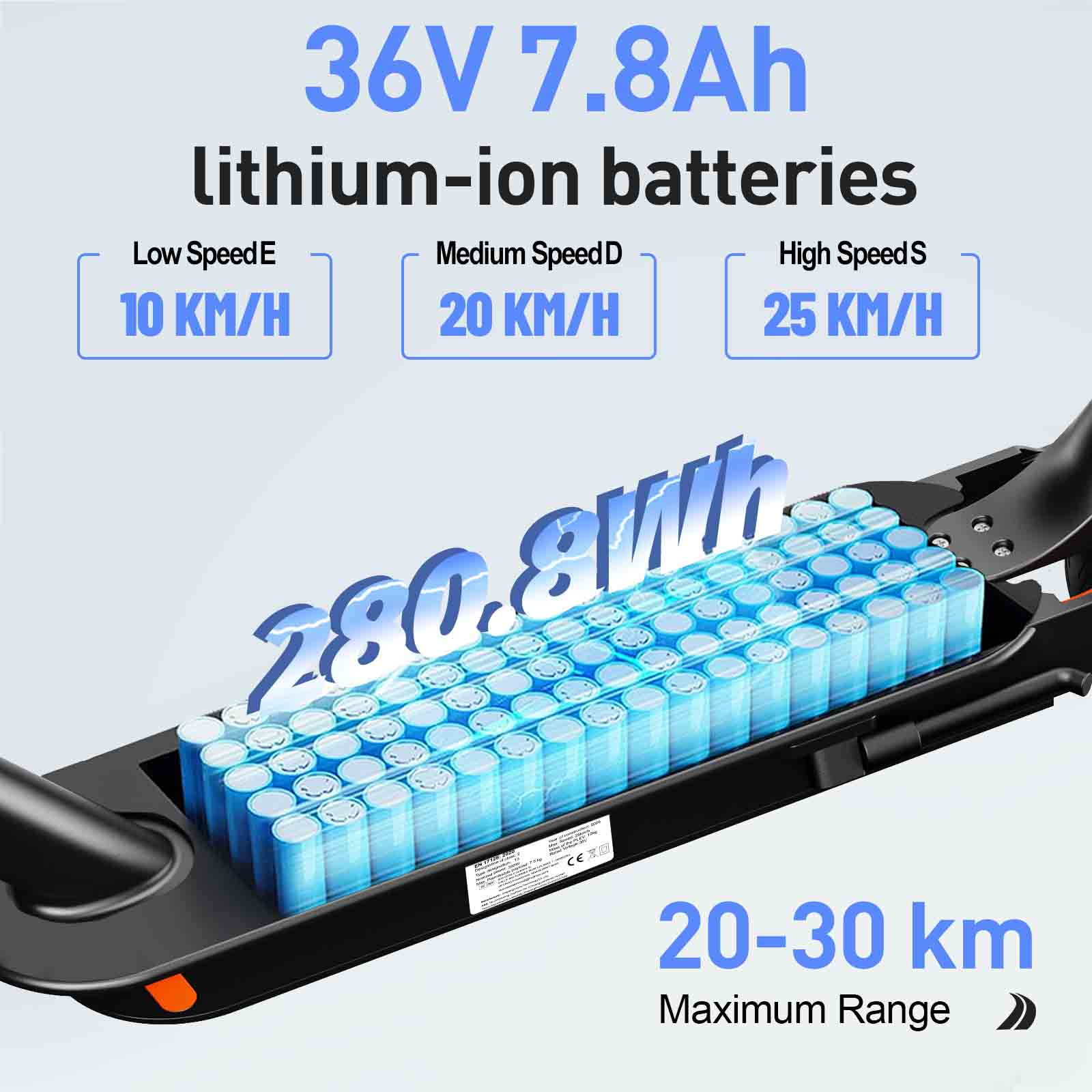 Batteria monopattino: 36V 7,8Ah Li-ion, 280,8Wh. Velocità: 10, 20, 25 km/h. Autonomia: 20-30 km.
