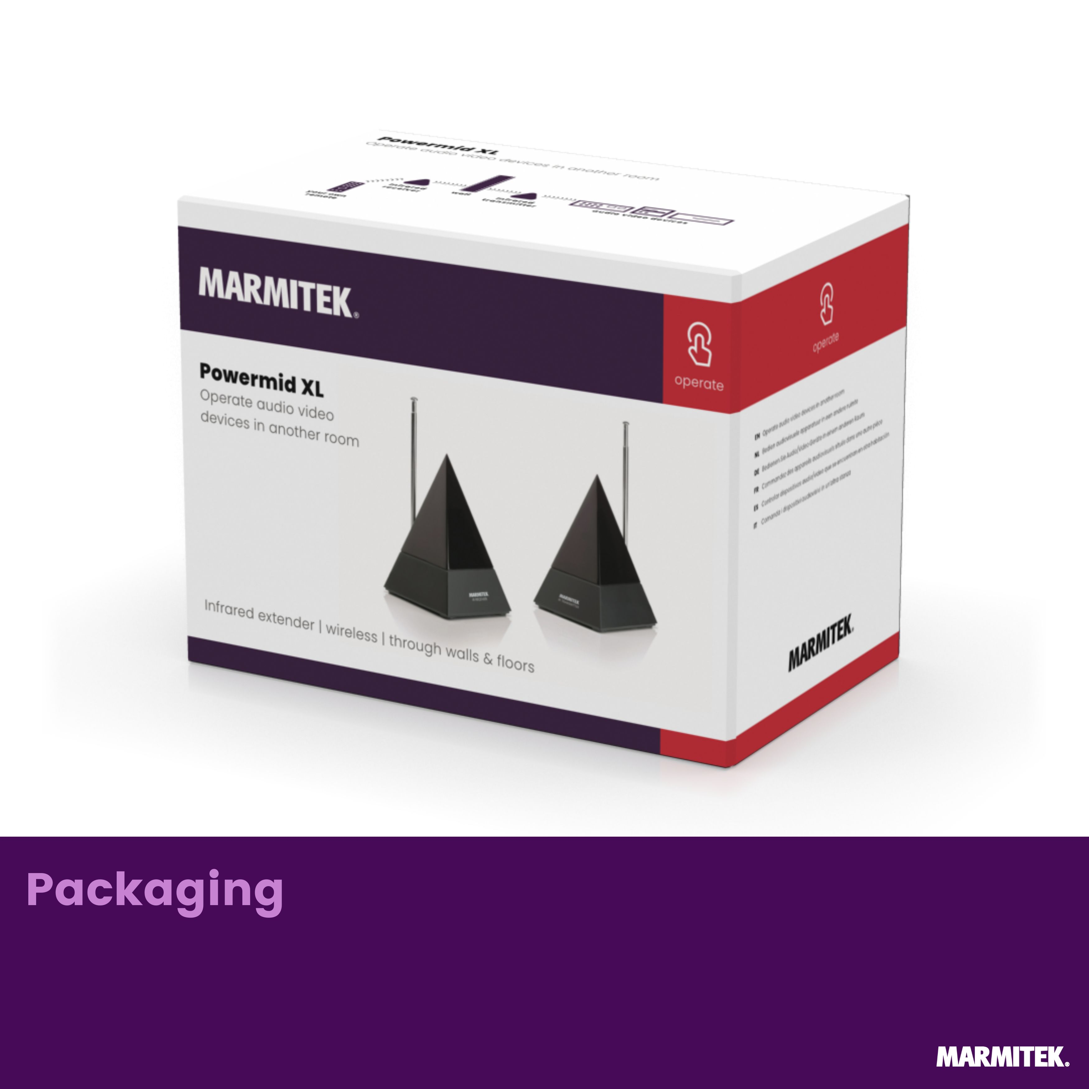 Marmitek Powermid XL box: wireless infrared extender, two black pyramid devices.
