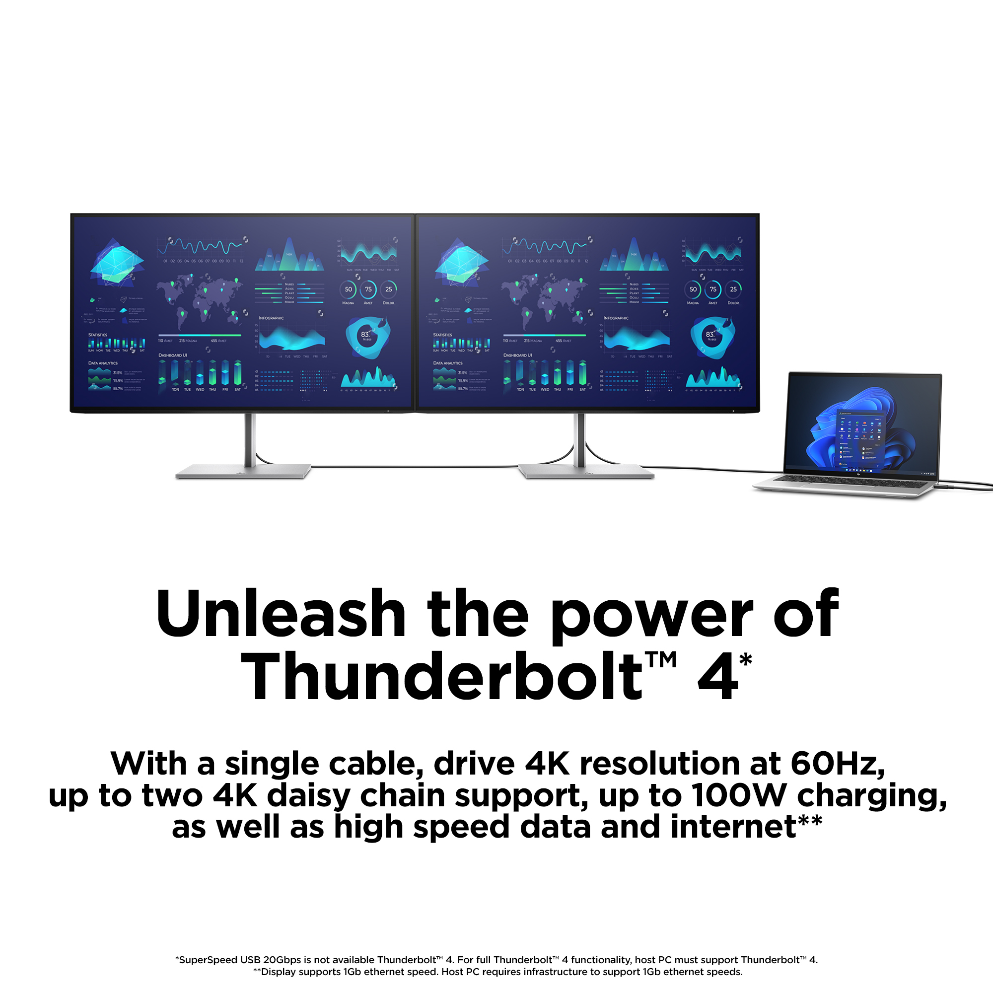 Dos monitores 4K y un portátil muestran paneles de datos. Texto abajo.