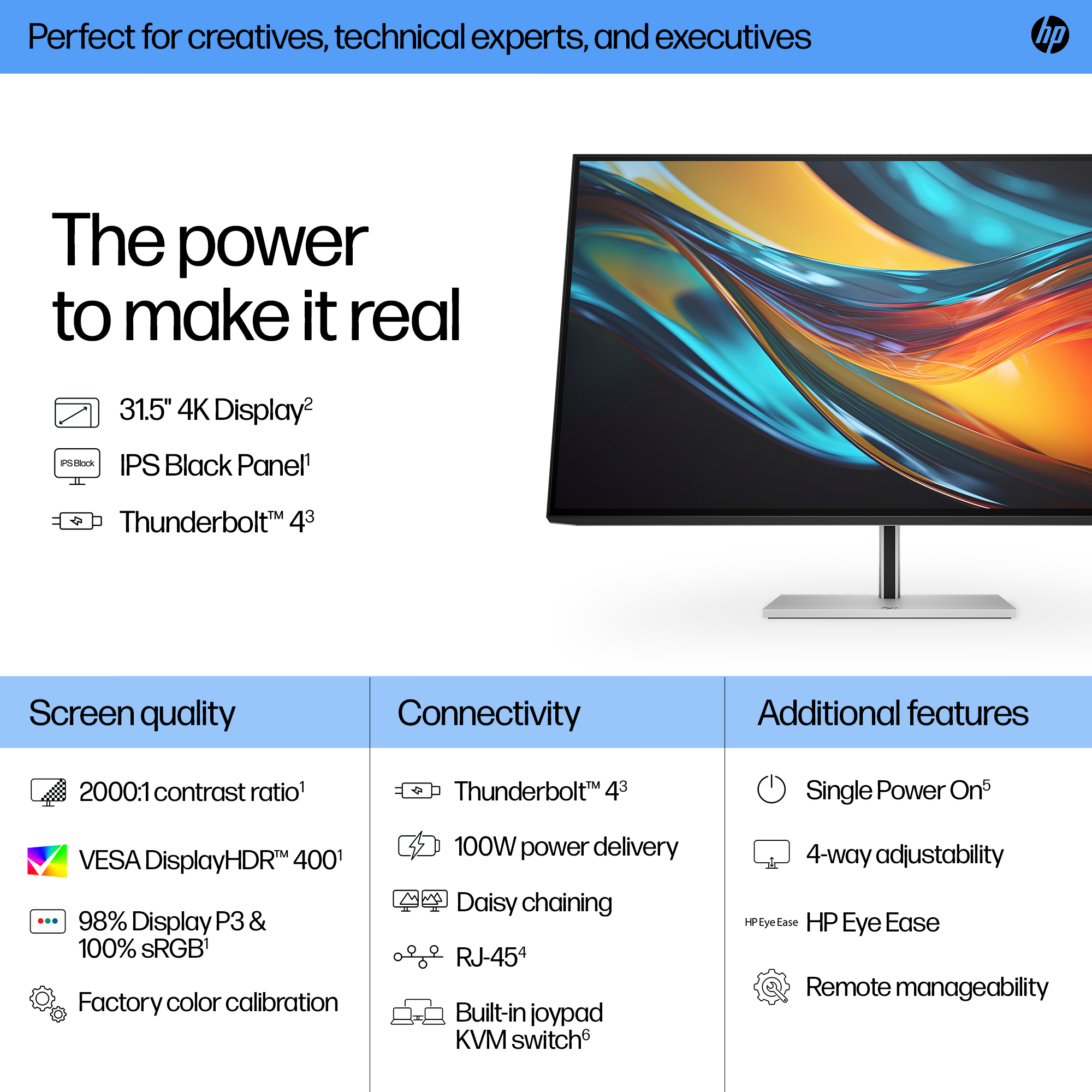 Monitor HP: Display 4K da 31,5", Pannello IPS Black, Thunderbolt 4.