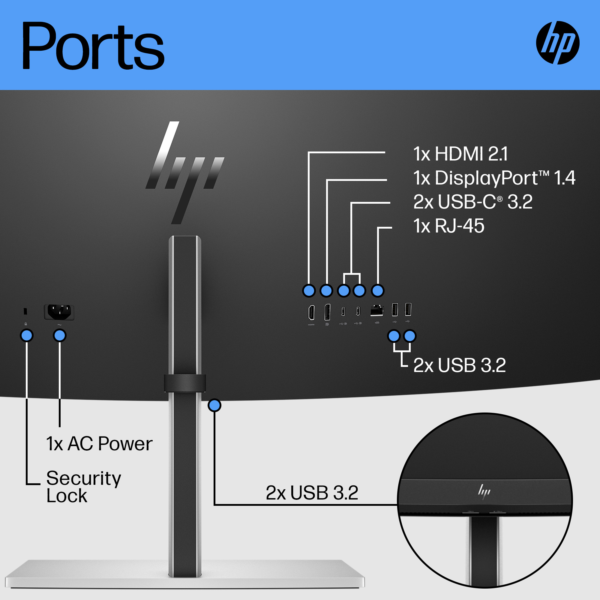 Porte monitor: HDMI, DisplayPort, USB-C, RJ-45, USB 3.2, alimentazione.