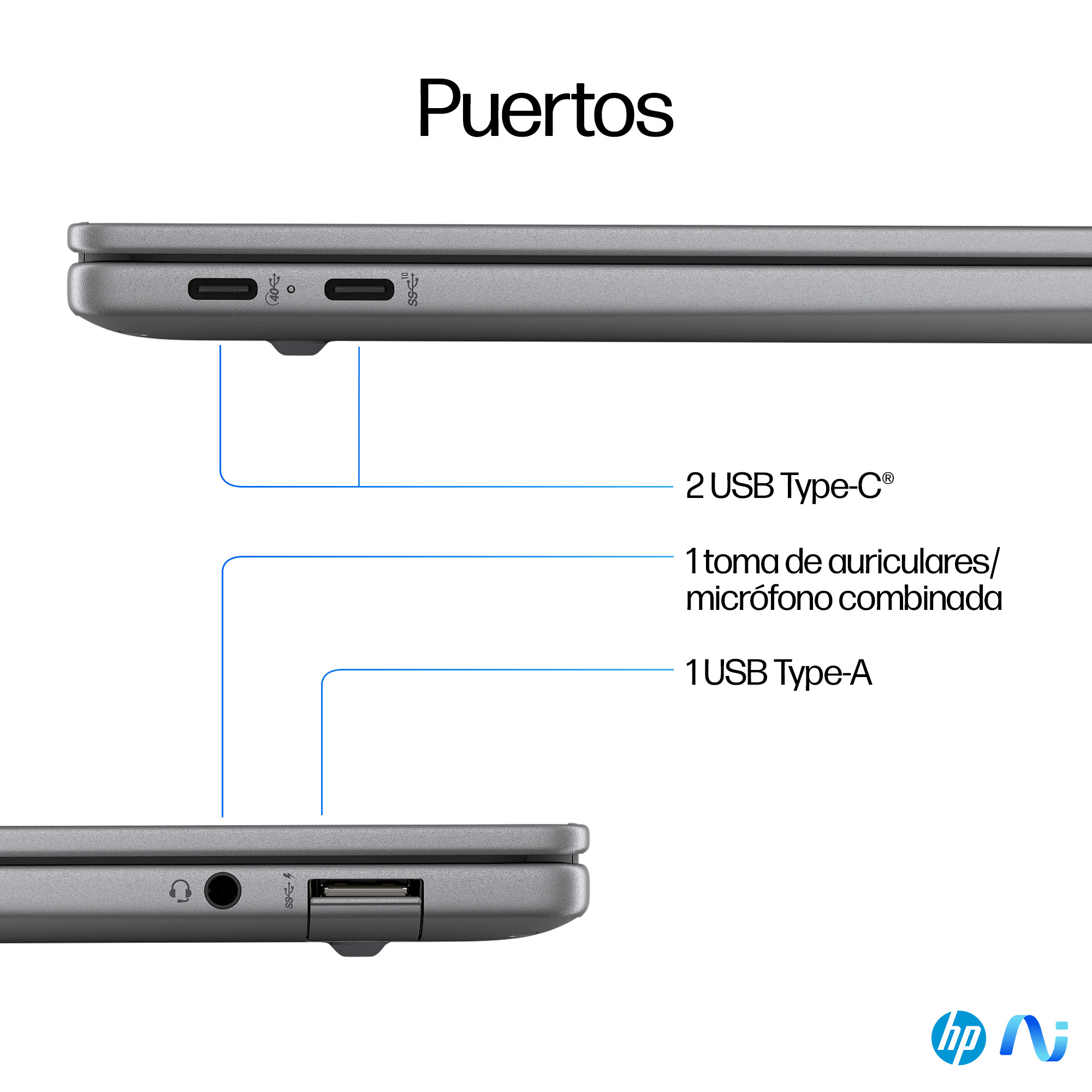 Vista lateral de un portátil con puertos: 2 USB-C, 1 audio/mic, 1 USB-A.