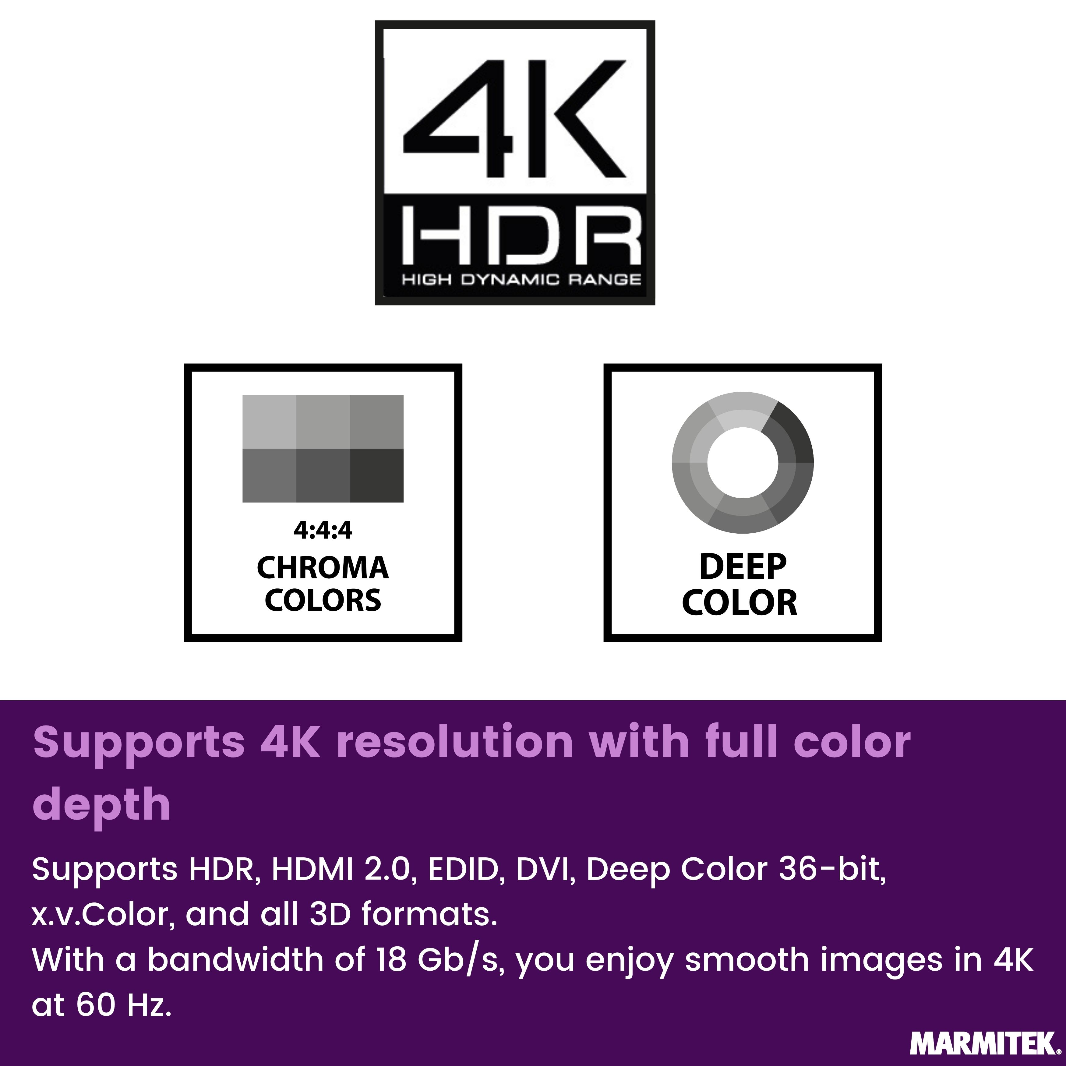 Logo 4K HDR, icone 4:4:4 Chroma e Deep Color. Supporta risoluzione 4K.