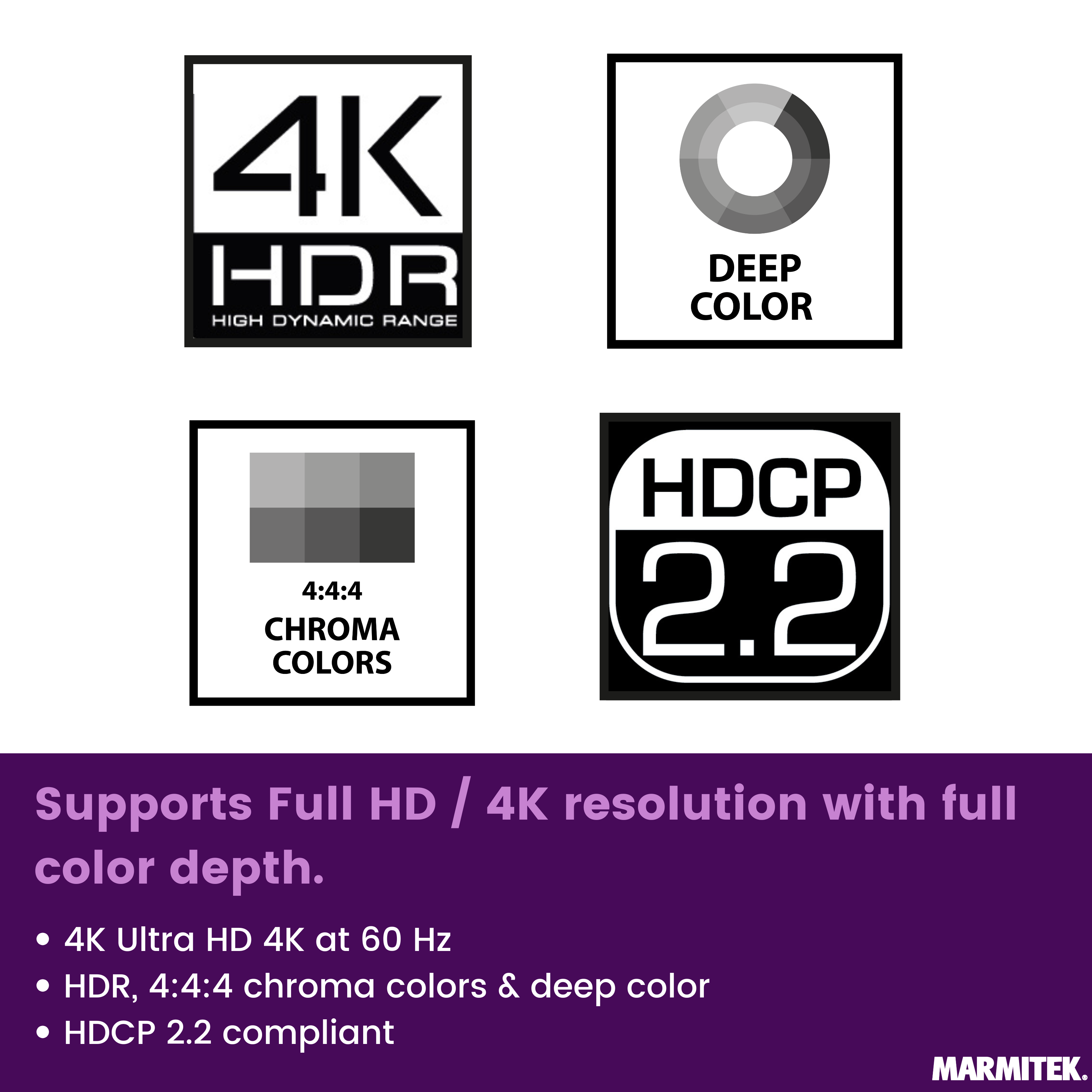 Pictogrammen voor 4K HDR, Deep Color, 4:4:4 Chroma en HDCP 2.2.